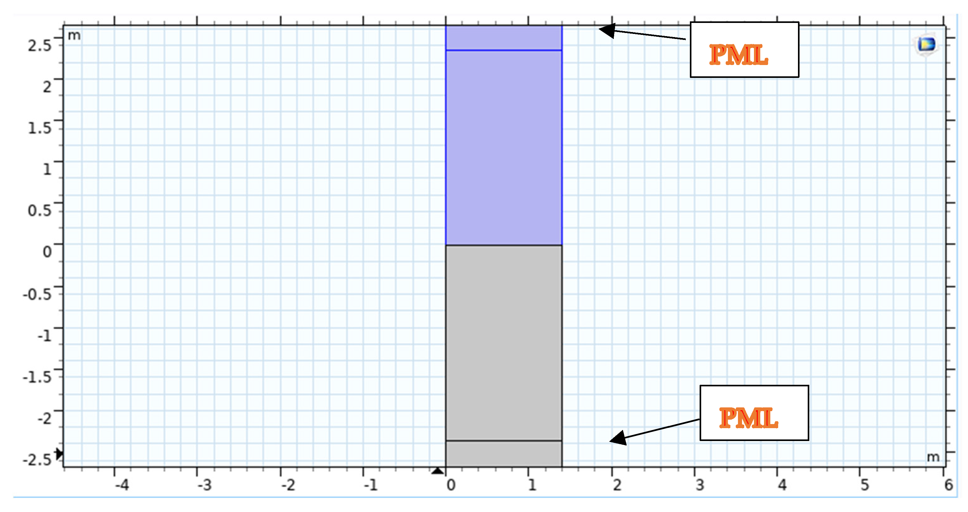Sensors 23 05108 g005