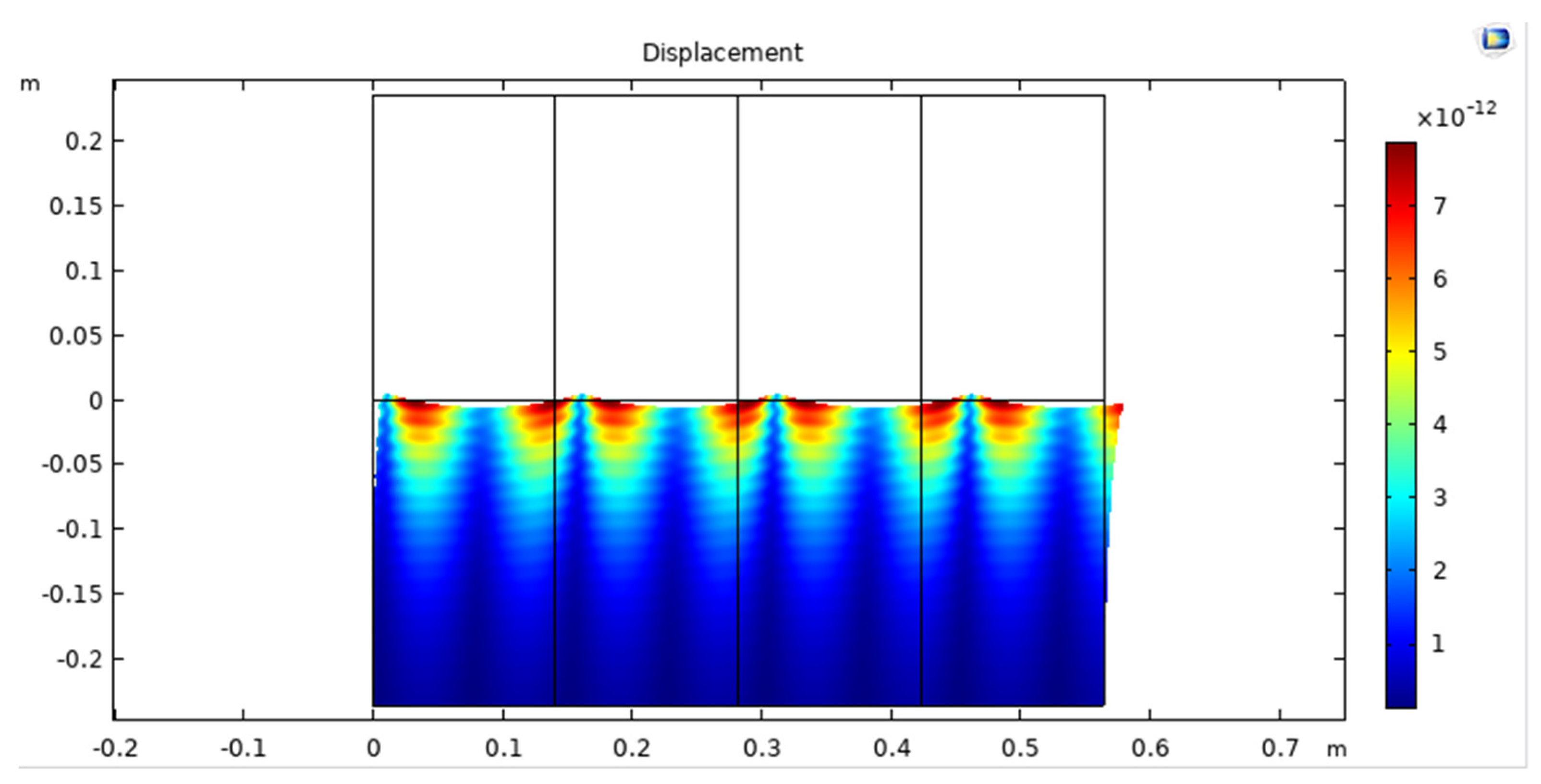 Sensors 23 05108 g009