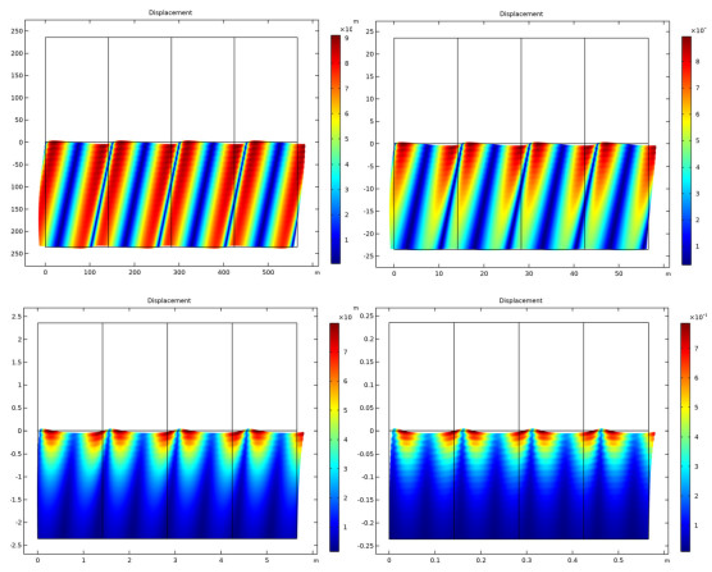 Sensors 23 05108 g017