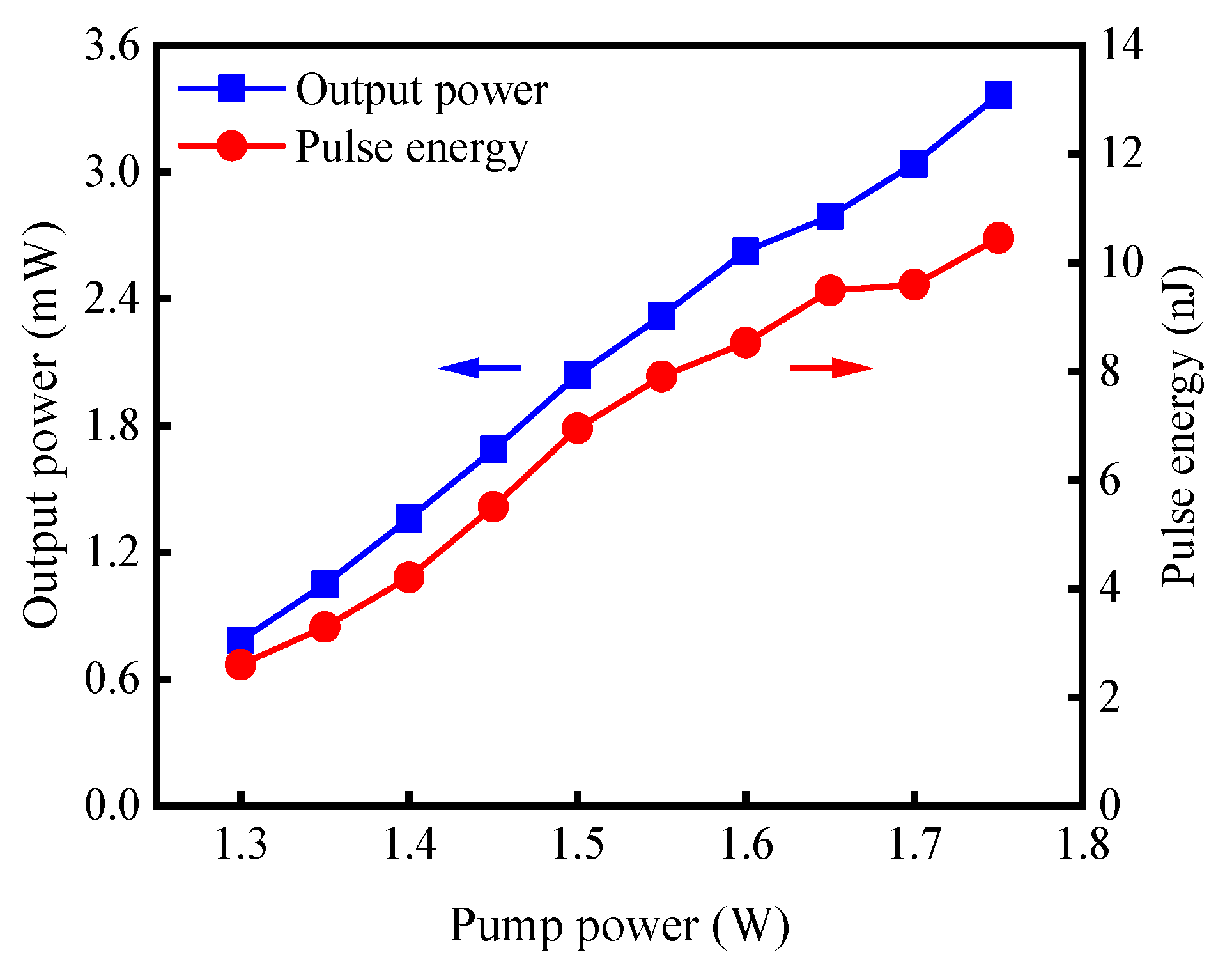Sensors 23 05128 g002 Sensors 23 05128 g002