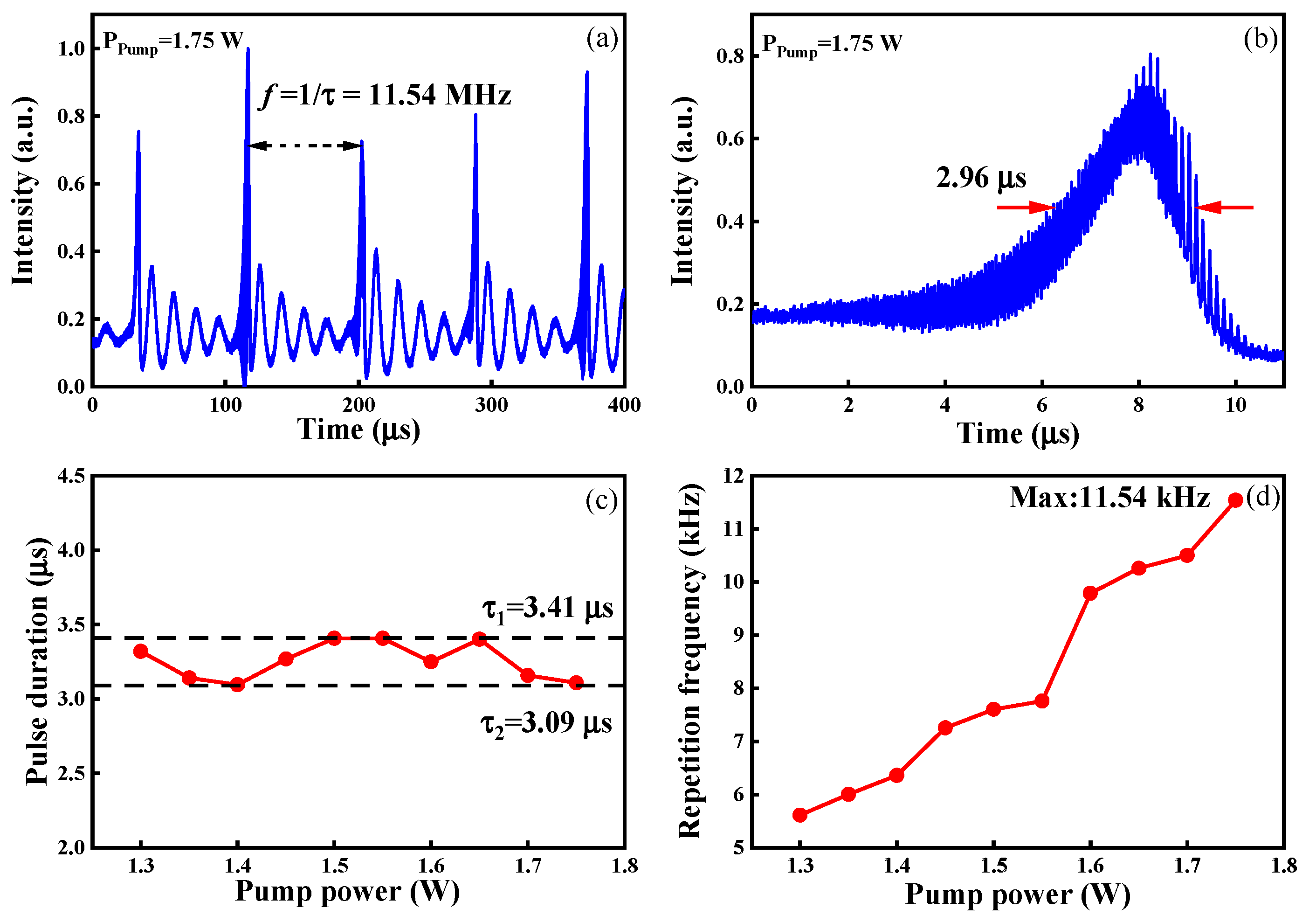 Sensors 23 05128 g003 Sensors 23 05128 g003