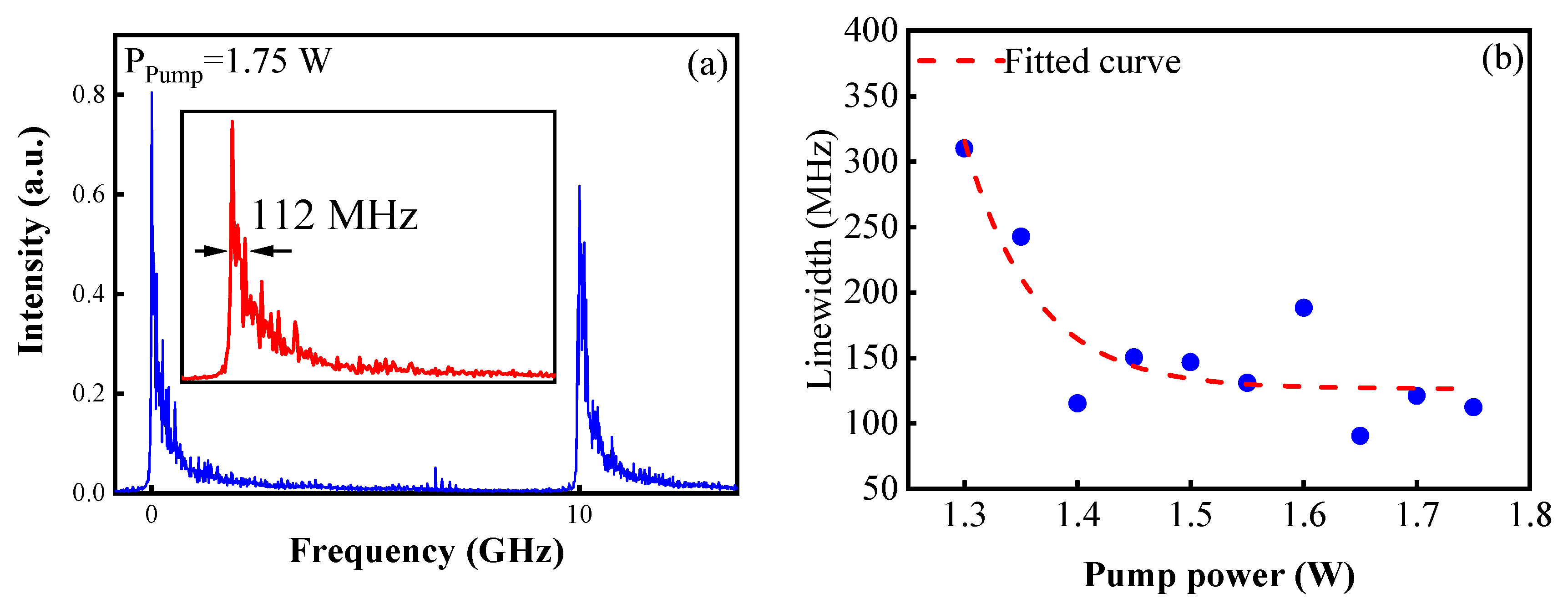Sensors 23 05128 g004 Sensors 23 05128 g004