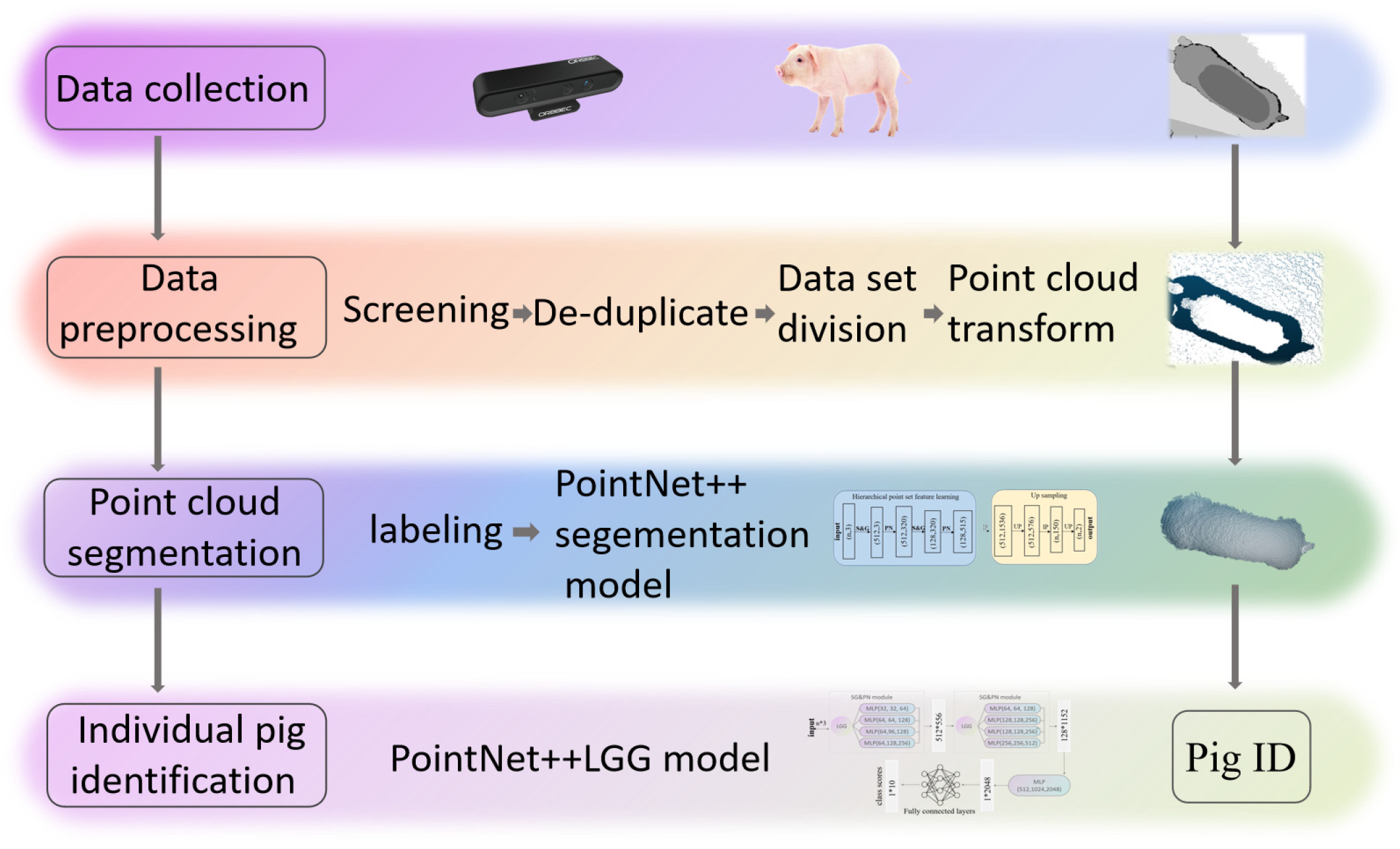 Sensors 23 05156 g003 Sensors 23 05156 g003