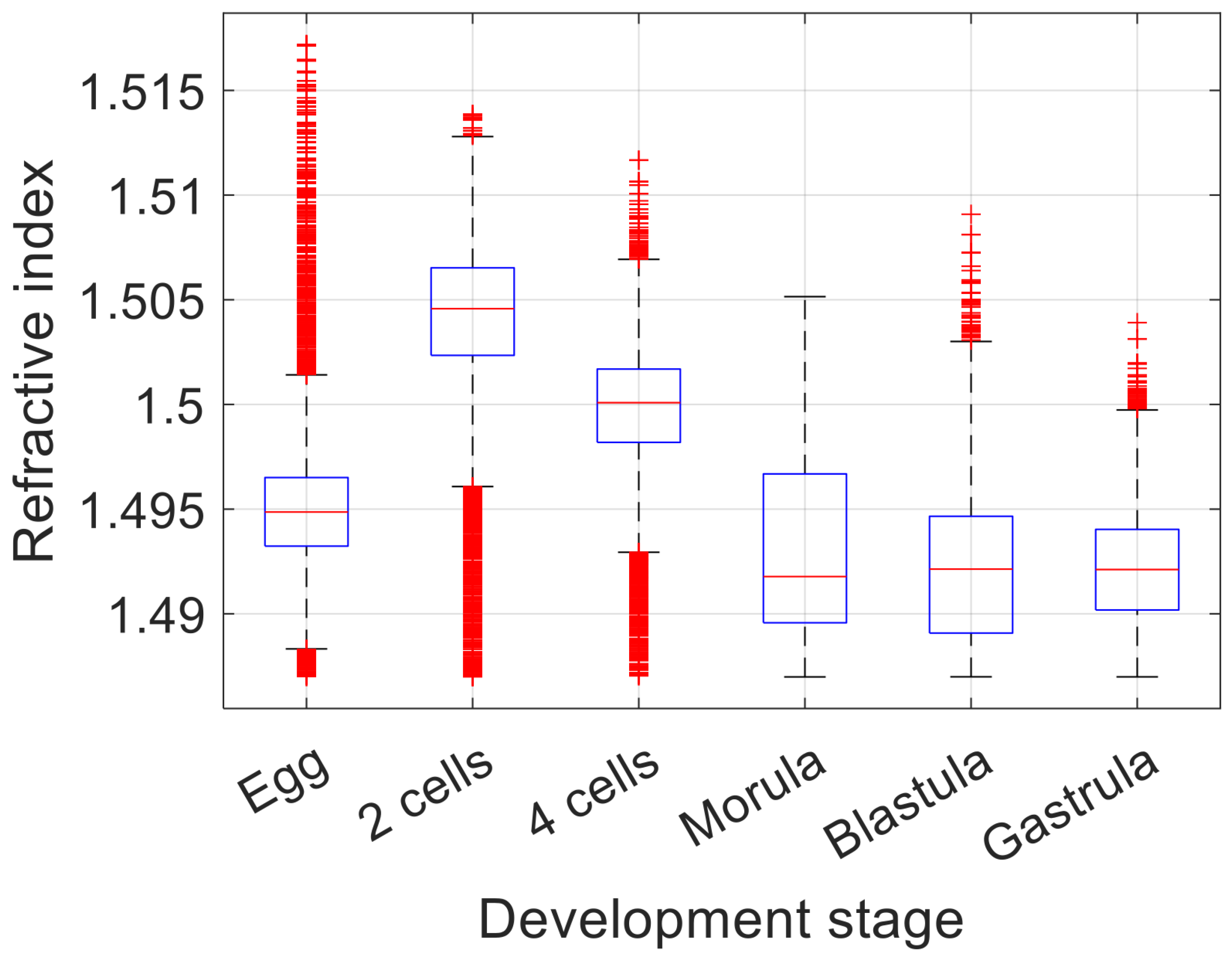 Sensors 23 05164 g008