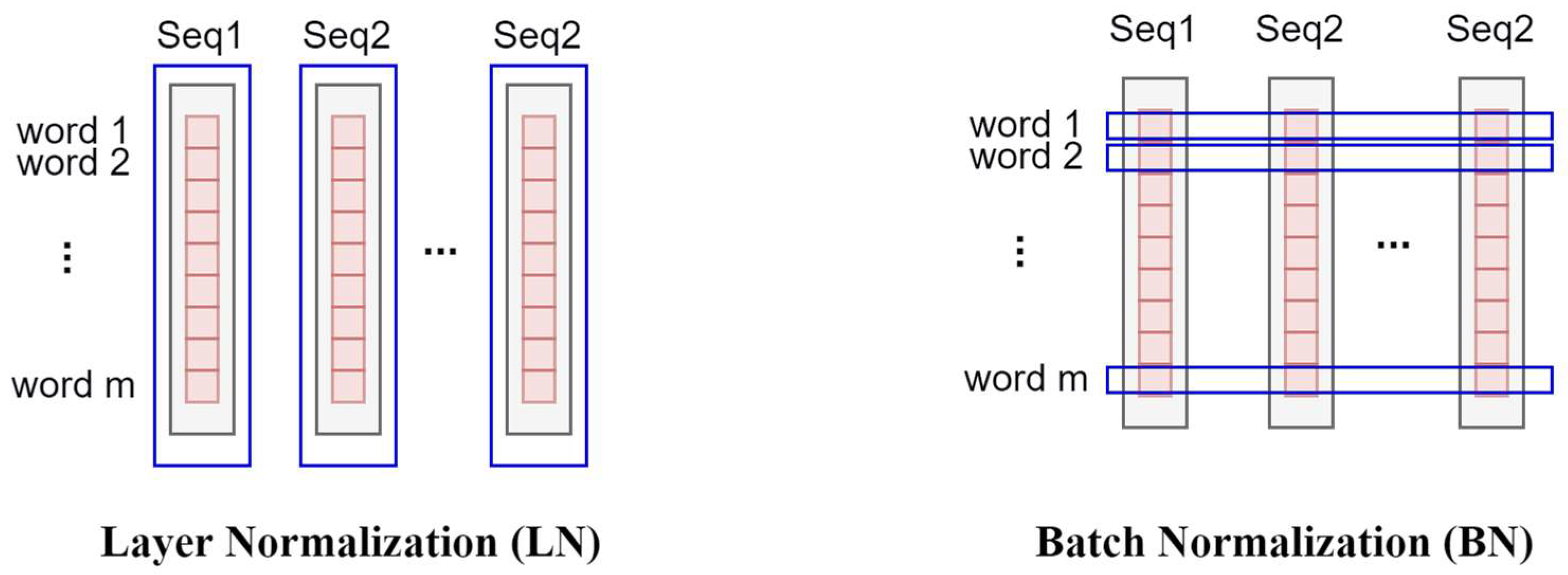 Sensors 23 05166 g002