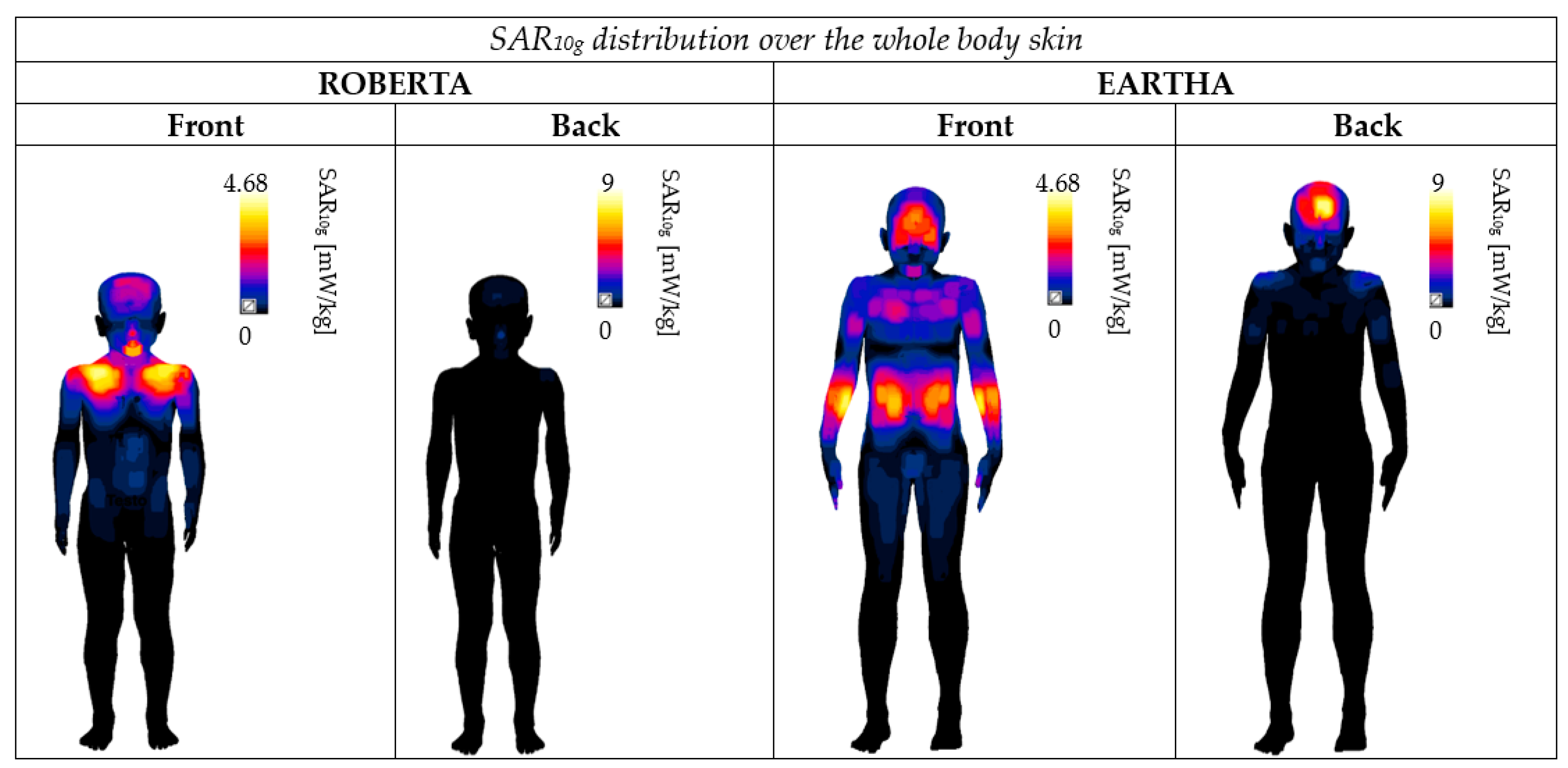Sensors 23 05170 g006 Sensors 23 05170 g006