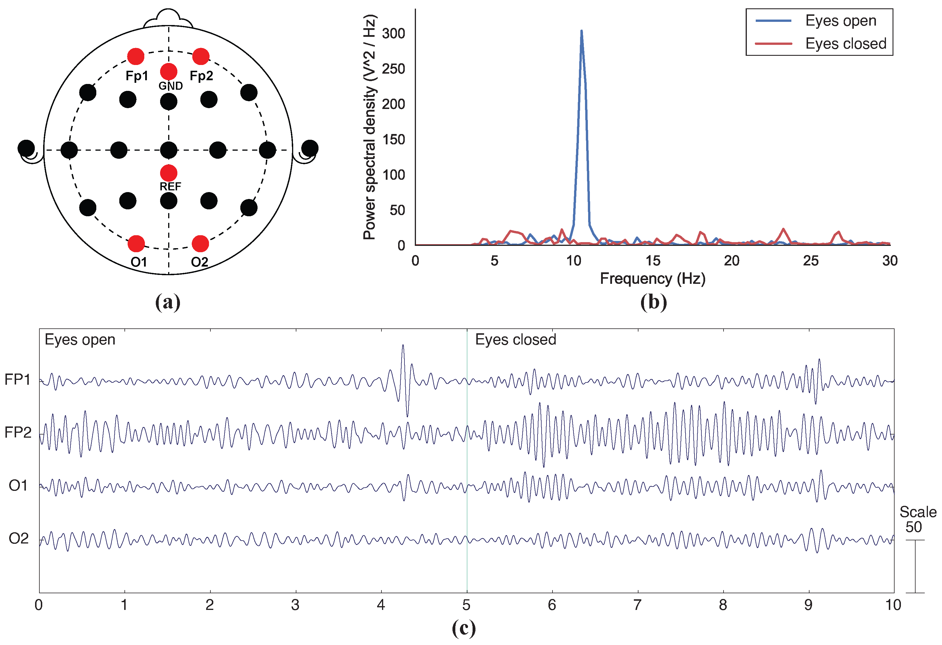 Sensors 23 05175 g008