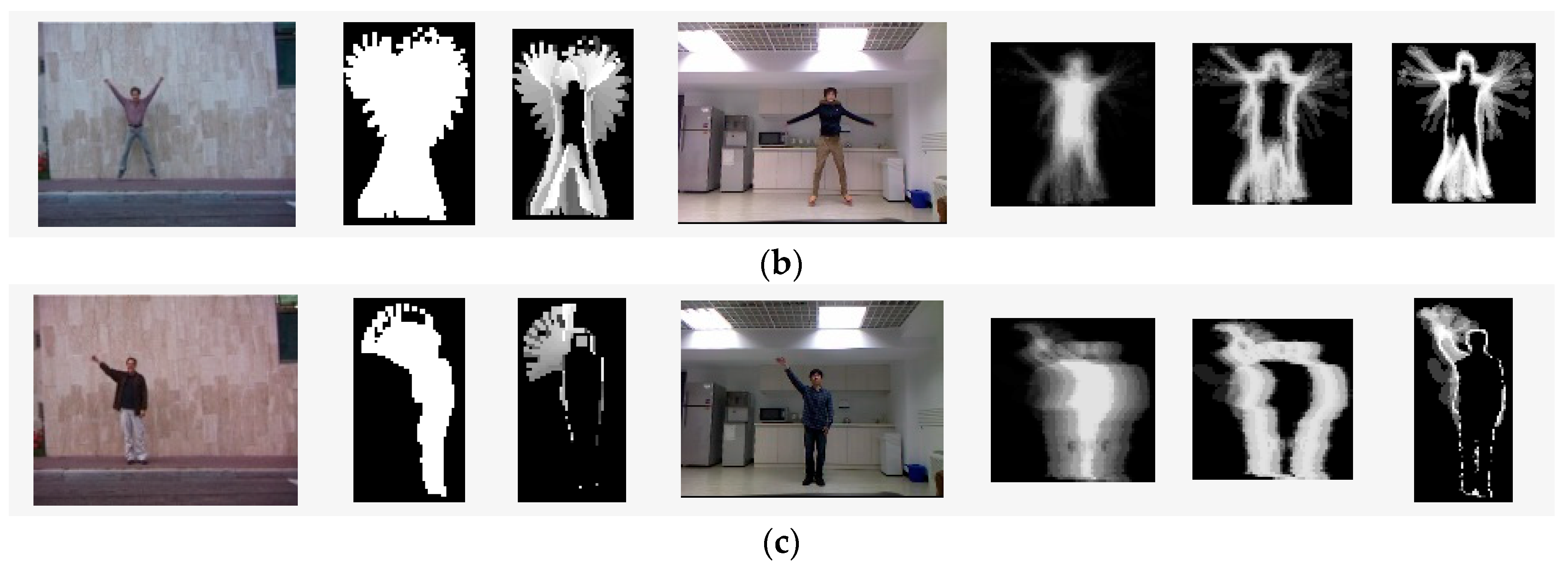 Sensors 23 05179 g004b Sensors 23 05179 g004b