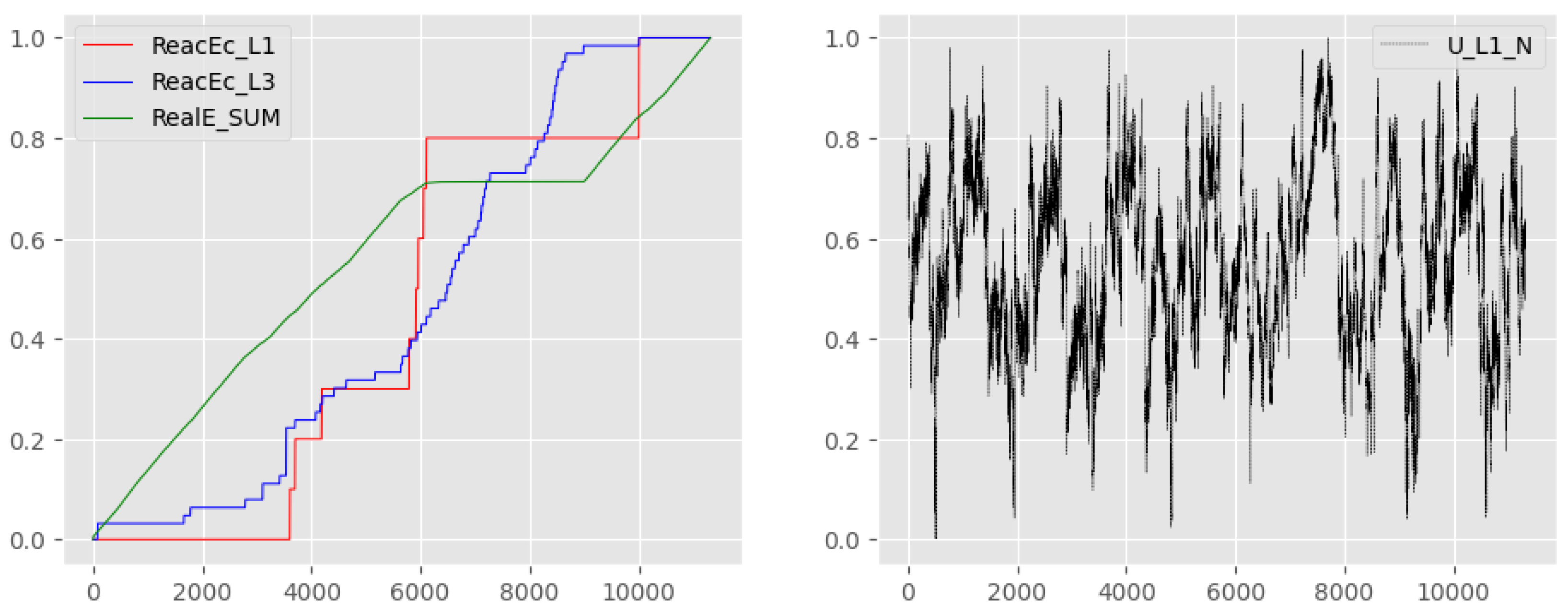 Sensors 23 05199 g014
