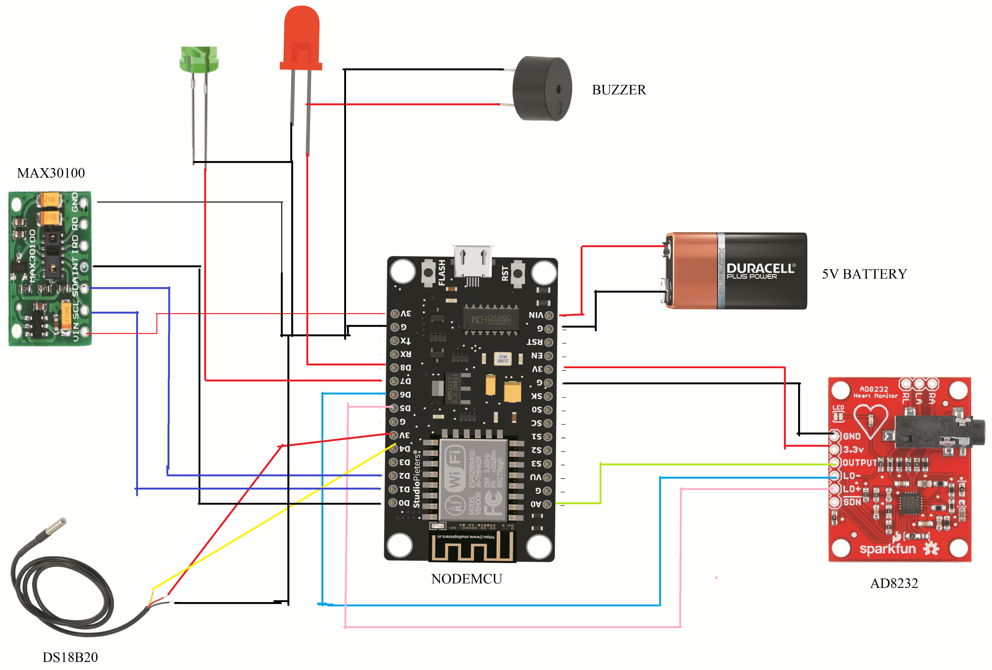 Harmonic Detection Using Microcontroller PDF, PDF