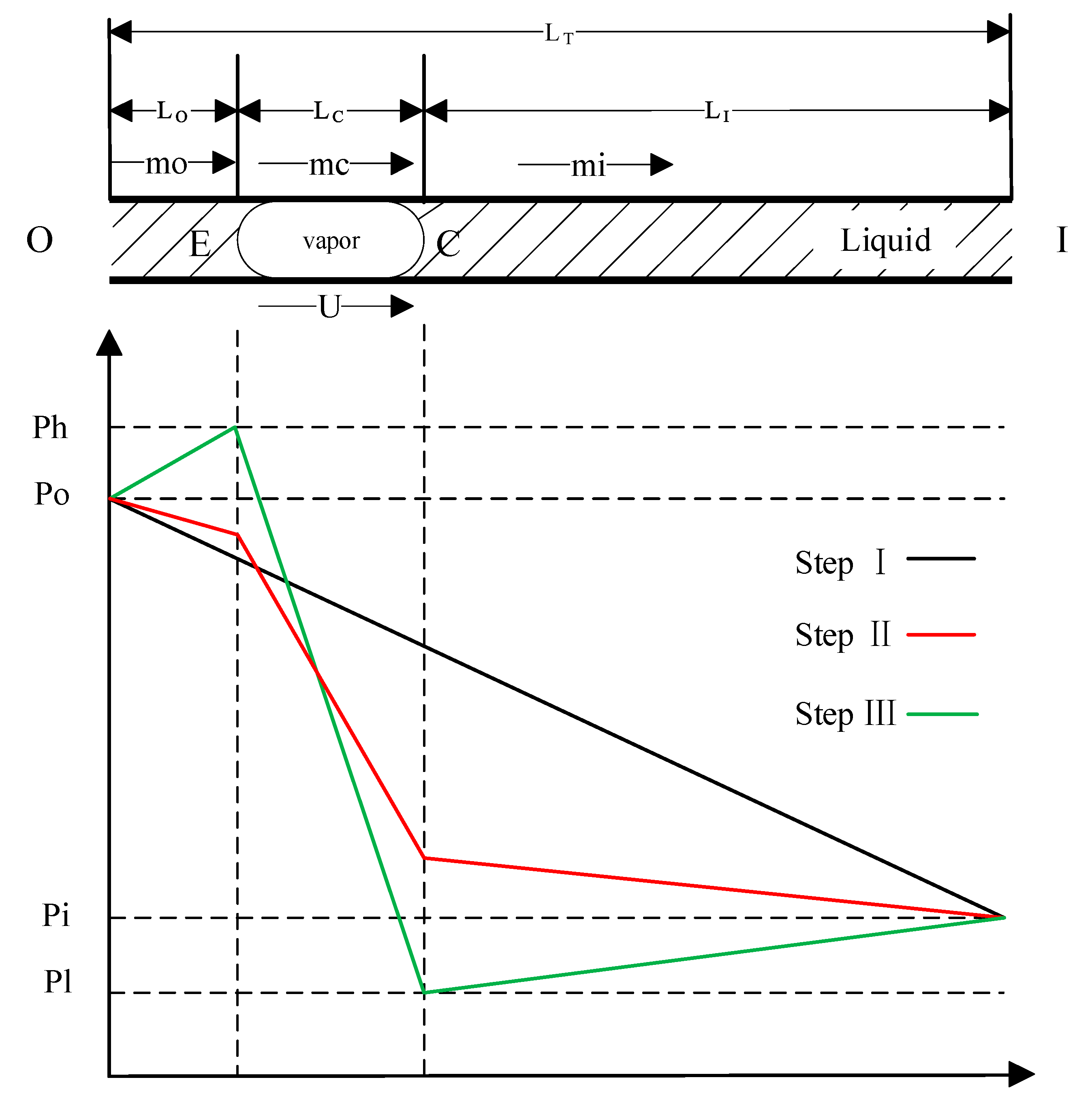 Sensors 23 05207 g002 Sensors 23 05207 g002