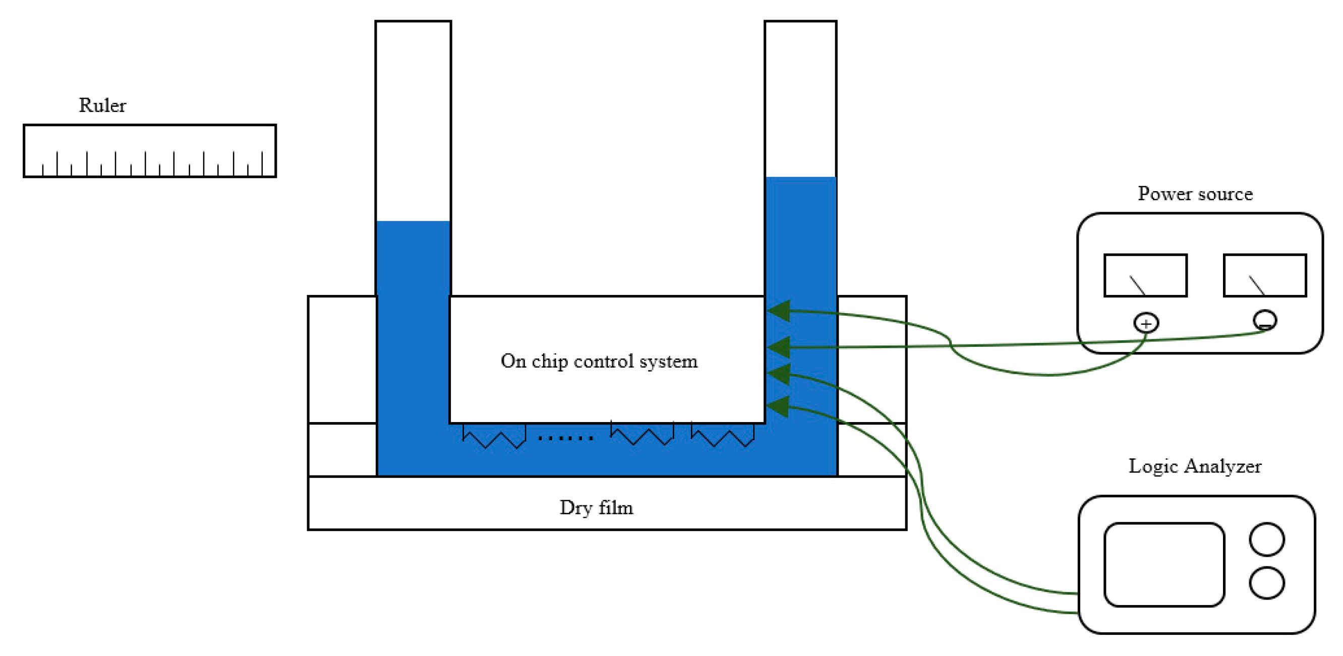 Sensors 23 05207 g007 Sensors 23 05207 g007