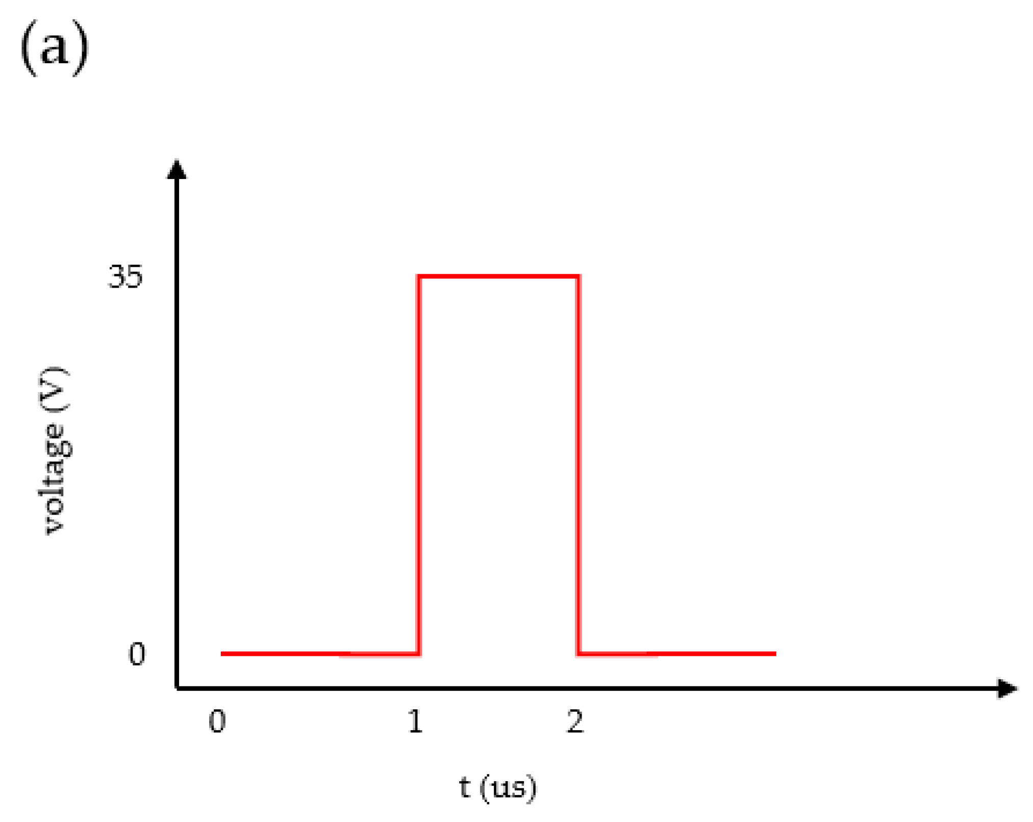 Sensors 23 05207 g009a Sensors 23 05207 g009a