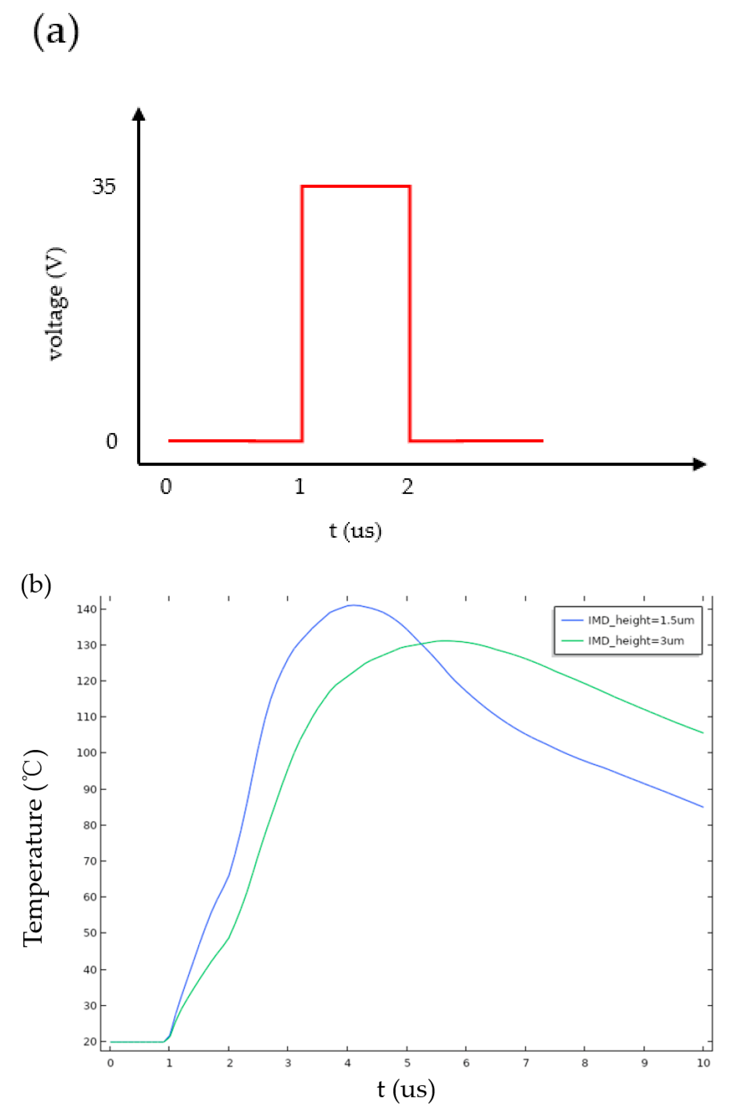 Sensors 23 05207 g012 Sensors 23 05207 g012