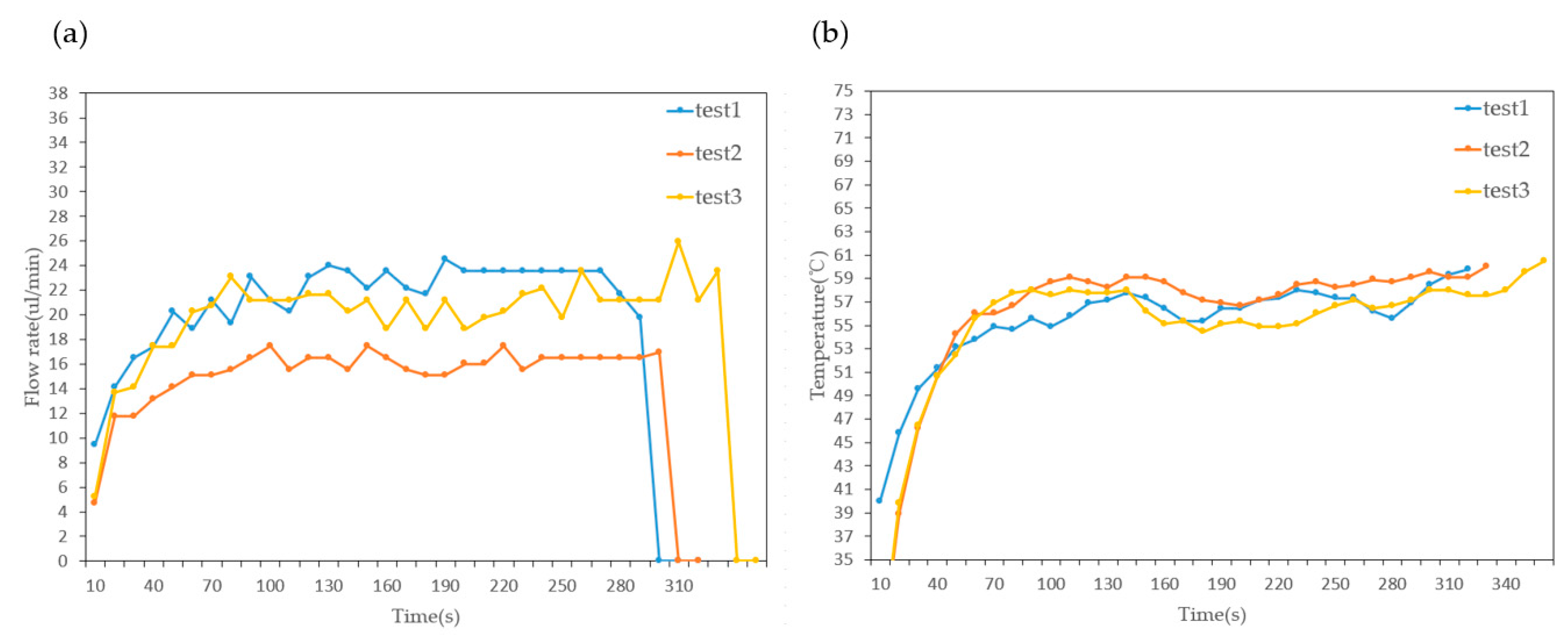 Sensors 23 05207 g014 Sensors 23 05207 g014
