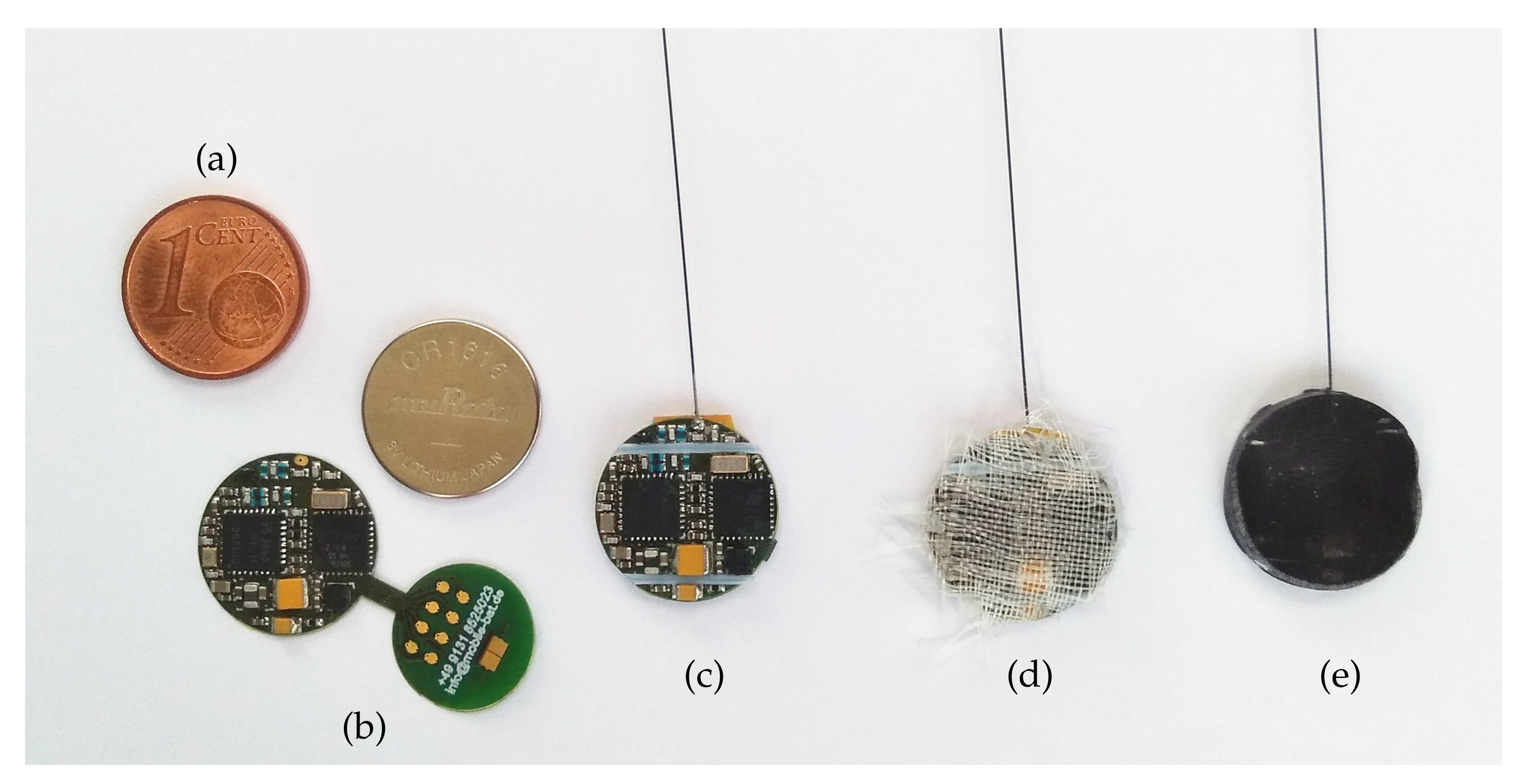 Sensors 23 05236 g006