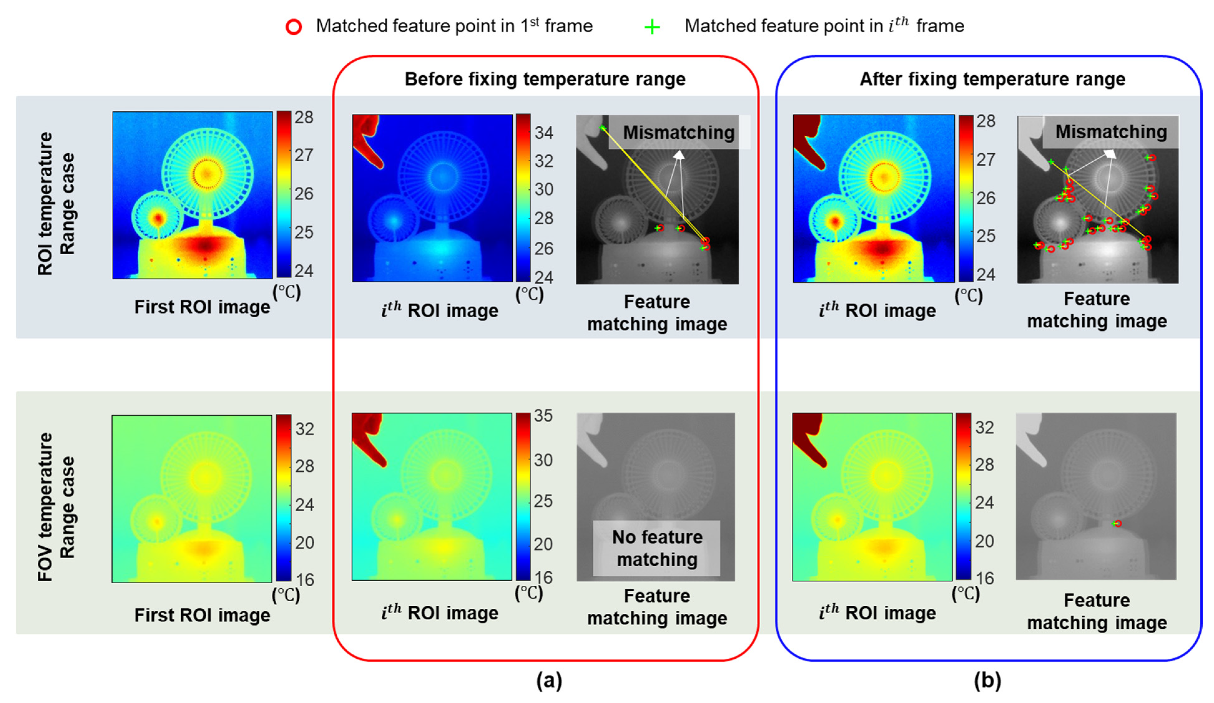 Sensors 23 05241 g003 Sensors 23 05241 g003