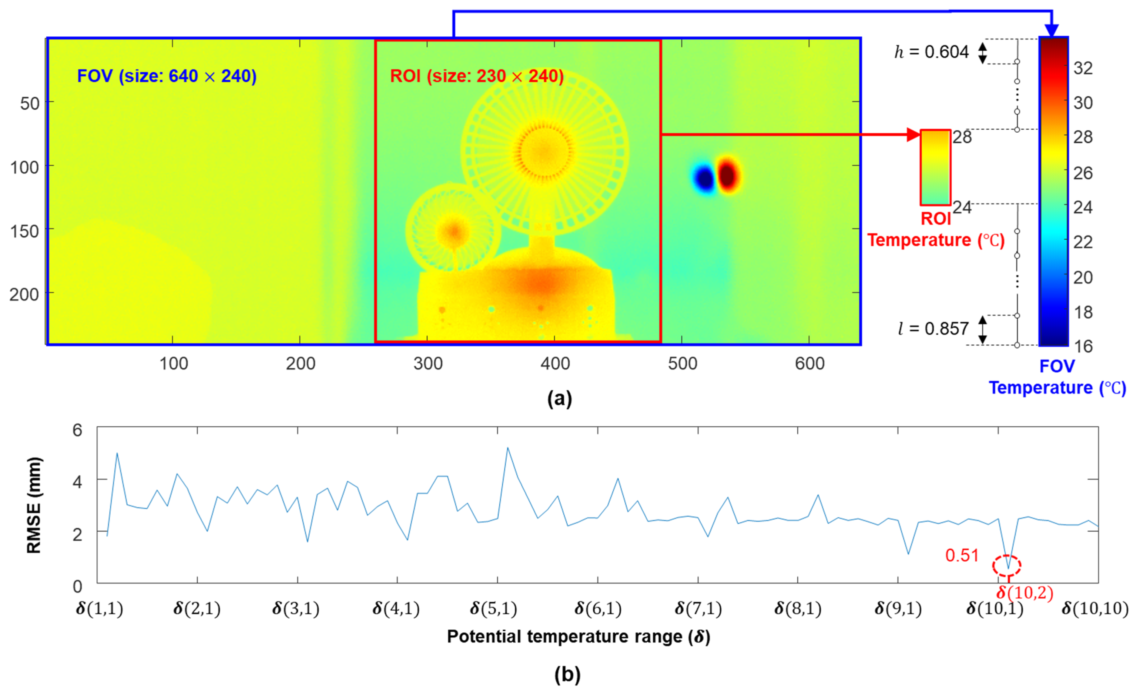 Sensors 23 05241 g011 Sensors 23 05241 g011