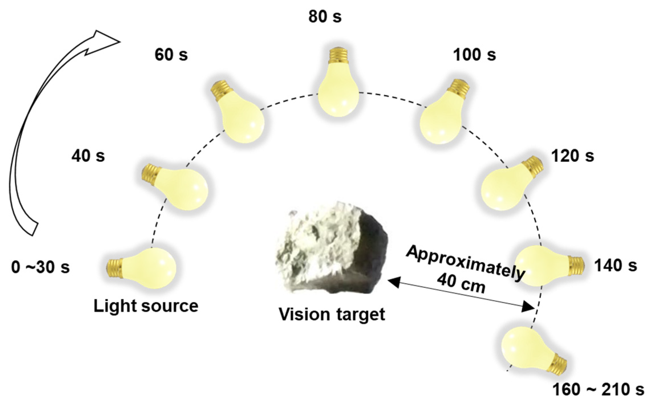 Sensors 23 05241 g015 Sensors 23 05241 g015
