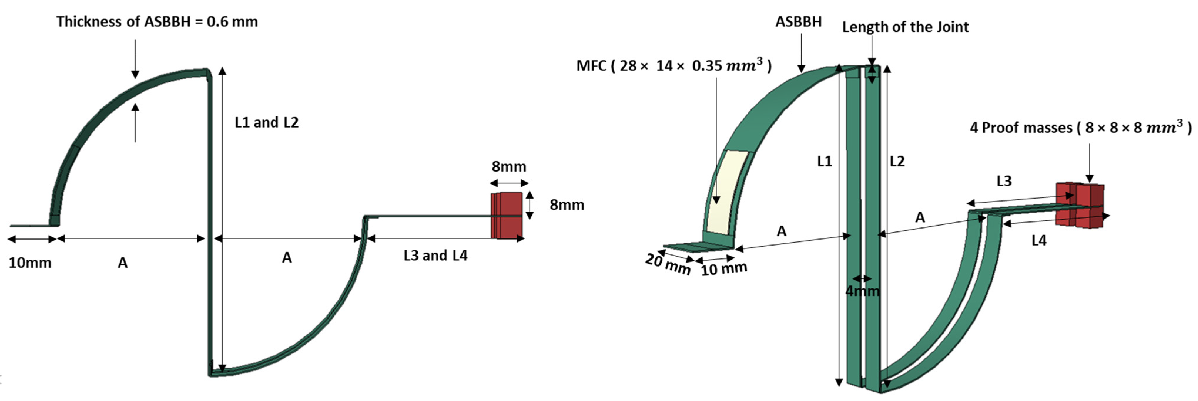 Sensors 23 05257 g001