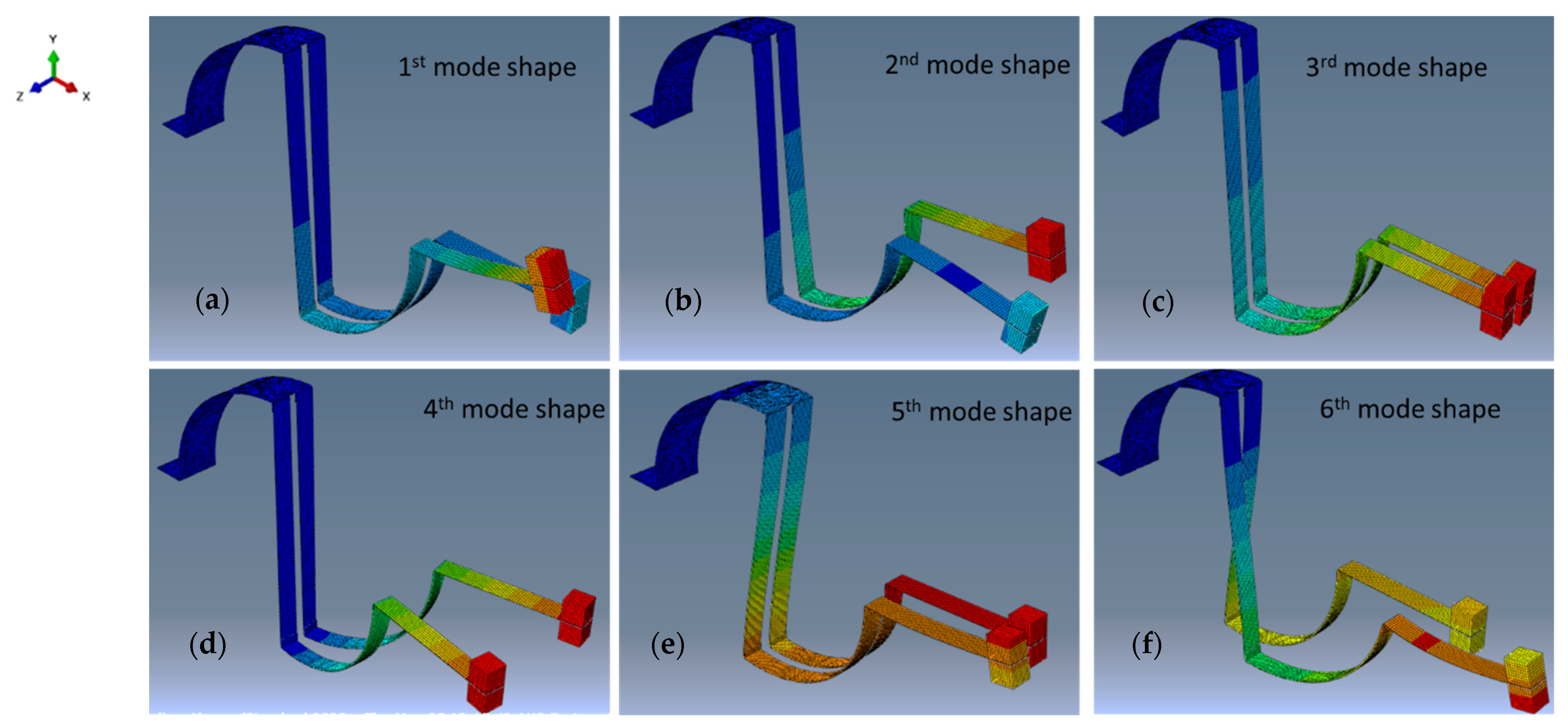 Sensors 23 05257 g006