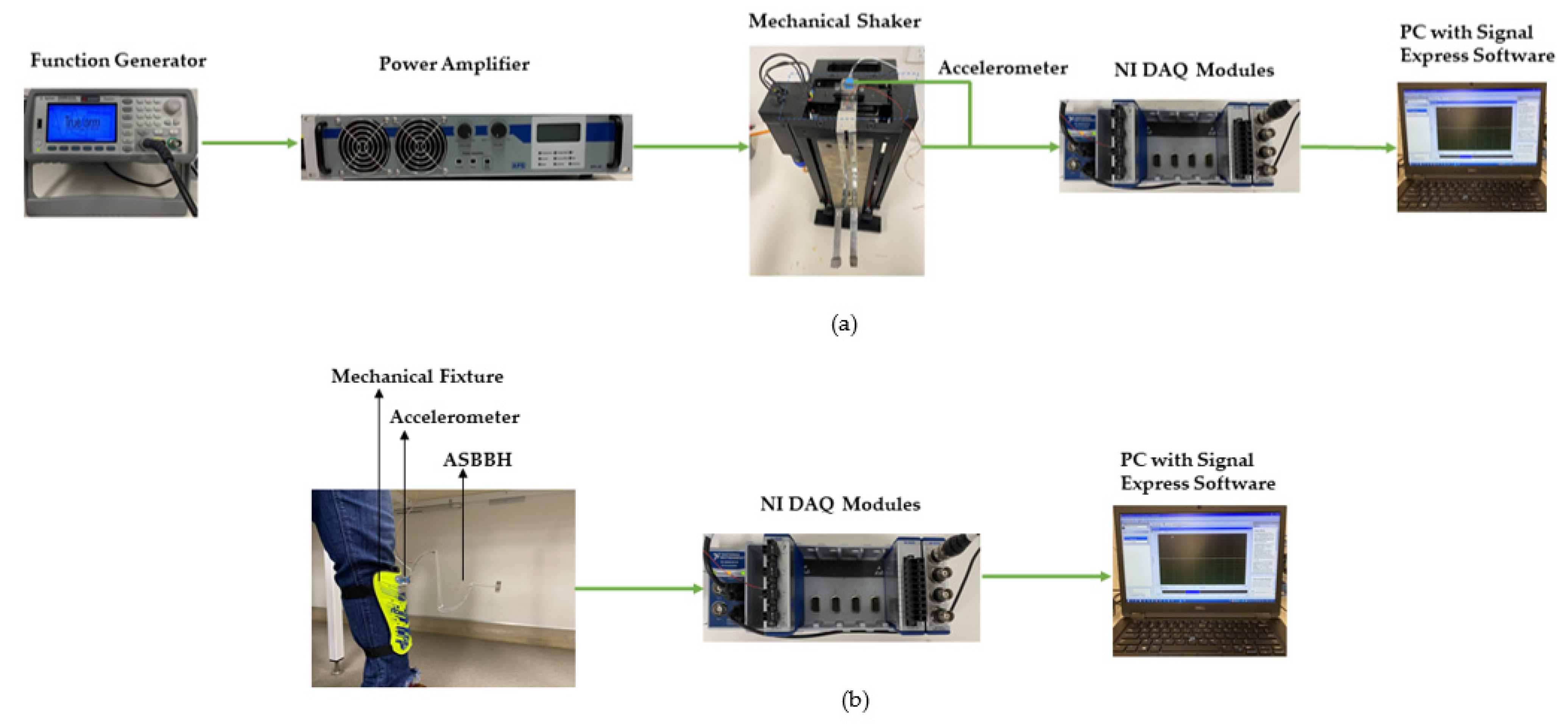 Sensors 23 05257 g007