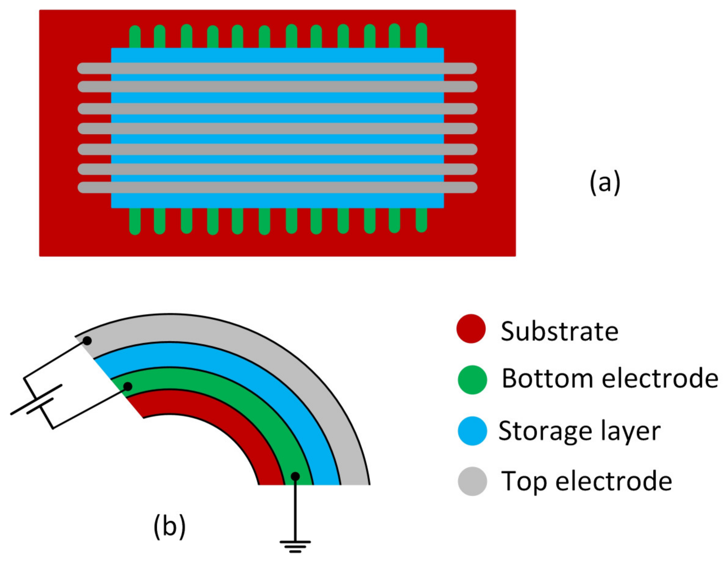 Sensors 23 05264 g006