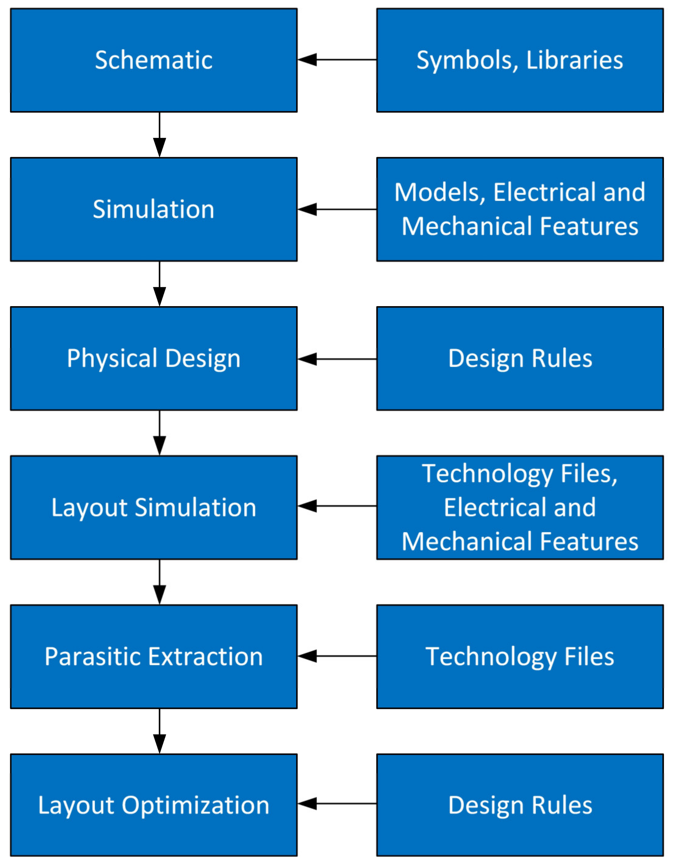 Sensors 23 05264 g010