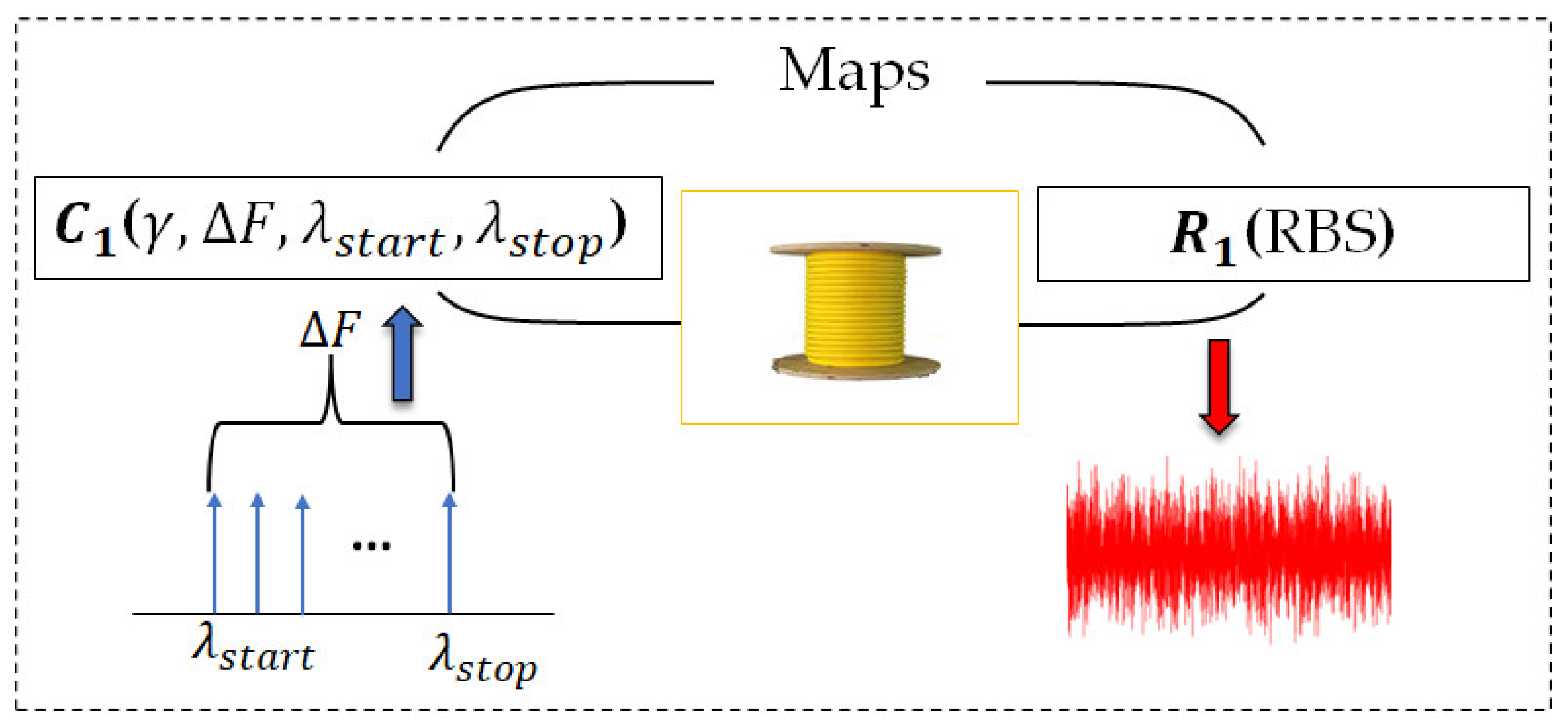Sensors 23 05269 g002 Sensors 23 05269 g002