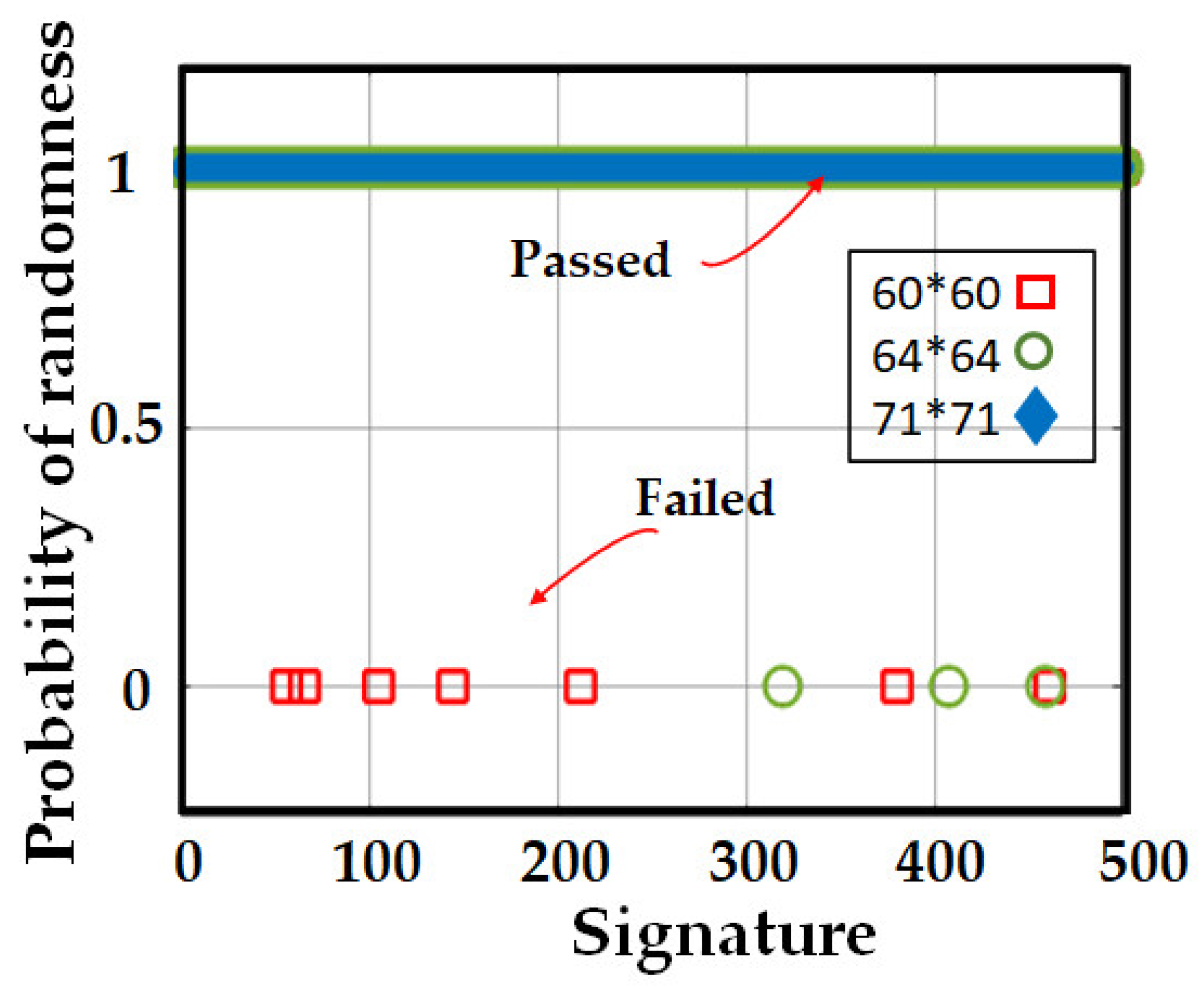 Sensors 23 05269 g009 Sensors 23 05269 g009
