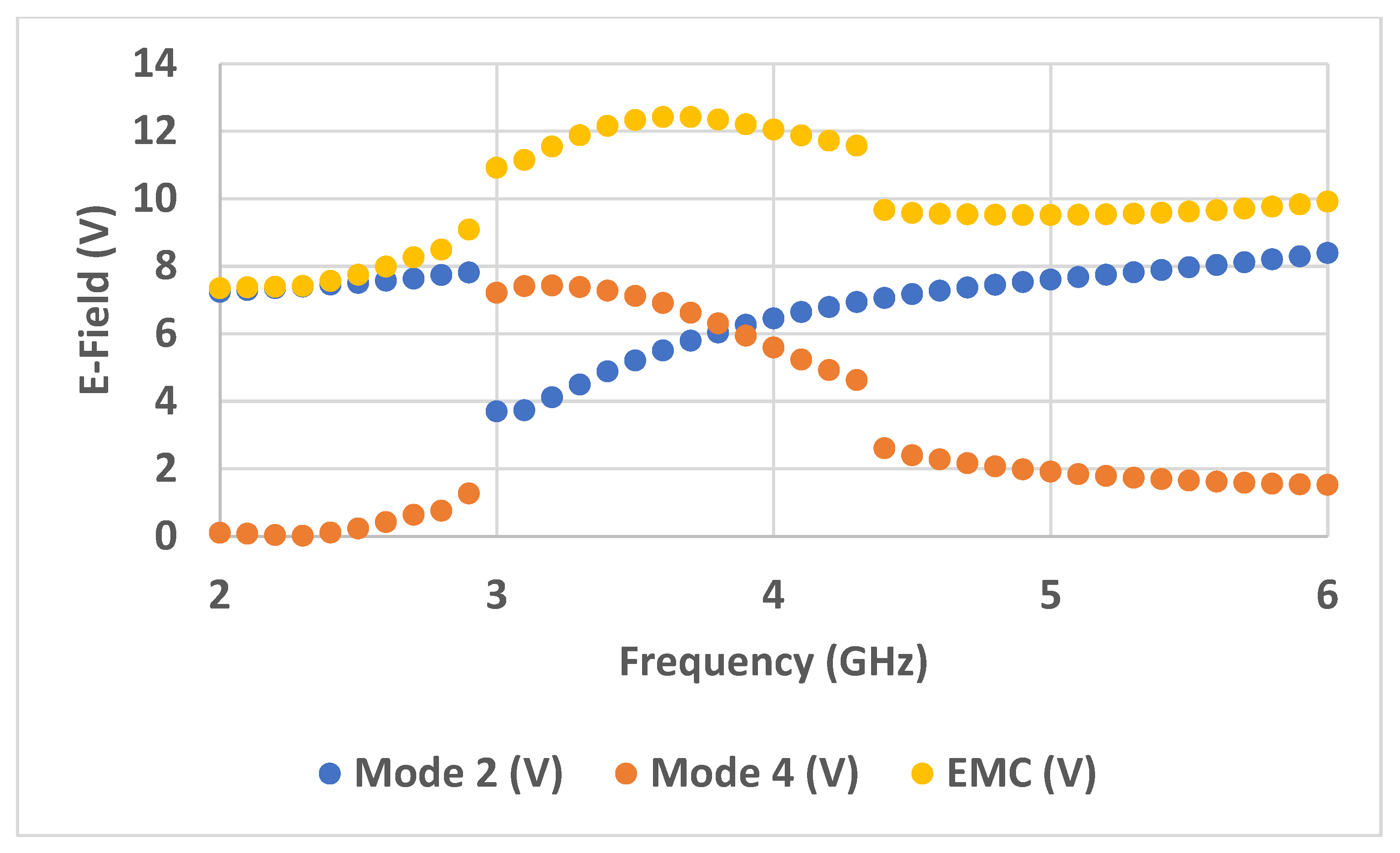 Sensors 23 05297 g008