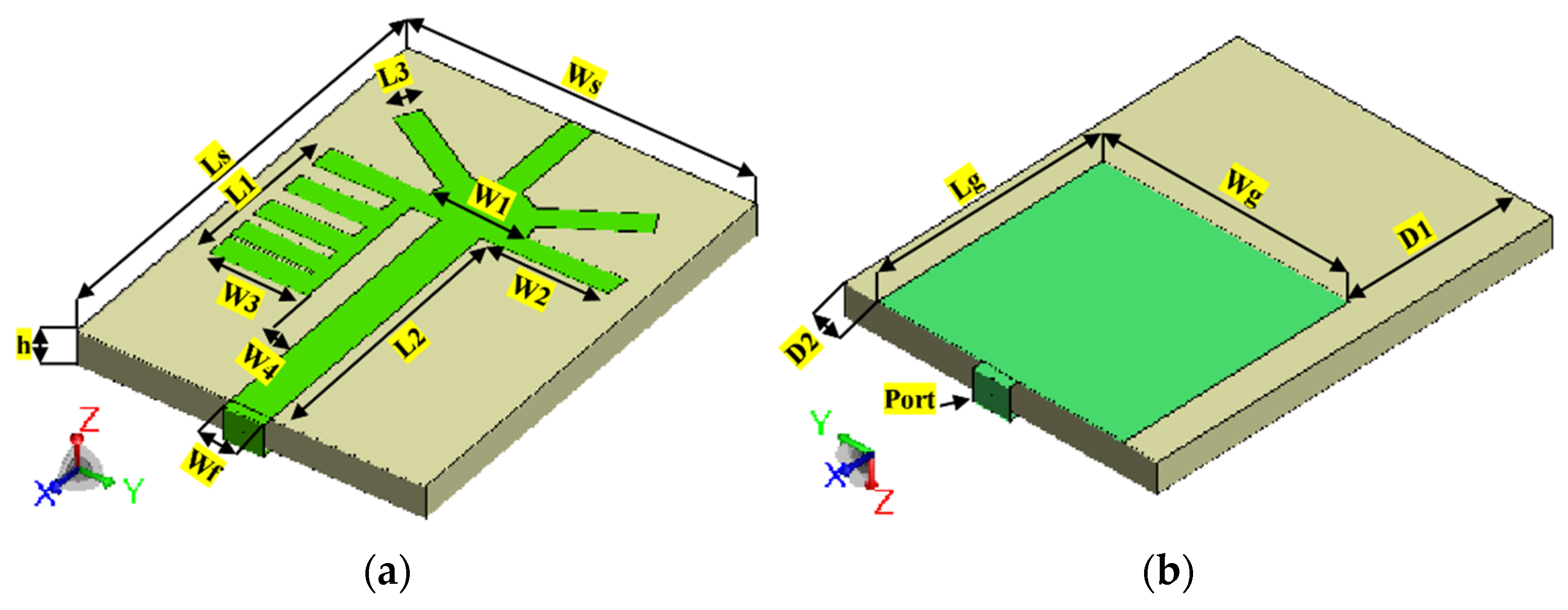 Sensors 23 05297 g010