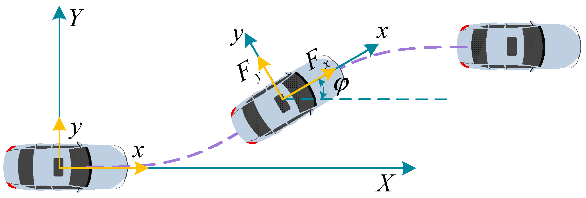 Sensors 23 05301 g002 Sensors 23 05301 g002