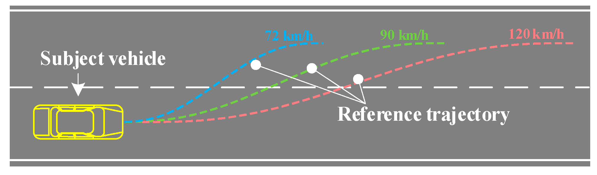 Sensors 23 05301 g018 Sensors 23 05301 g018