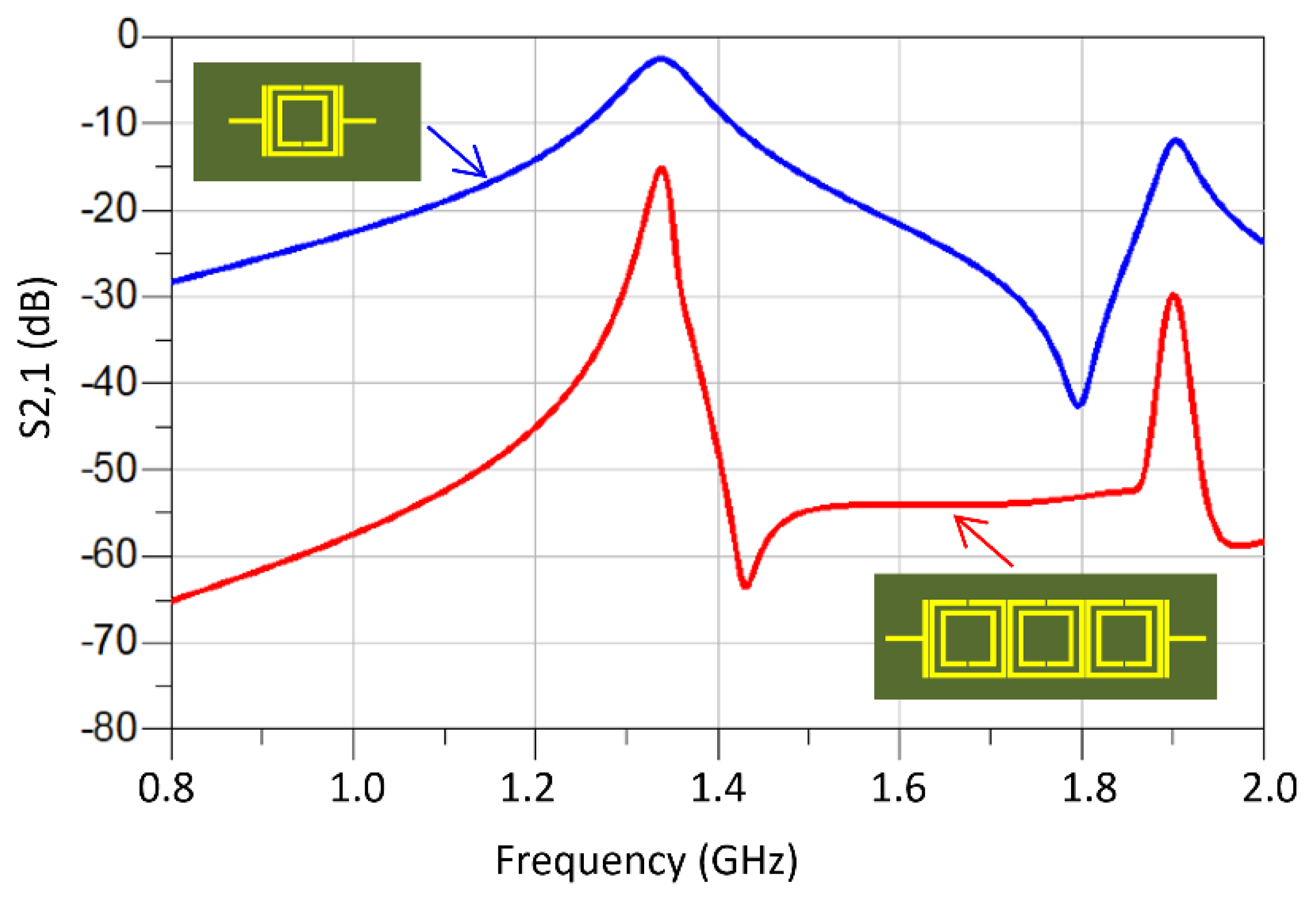 Sensors 23 05306 g010