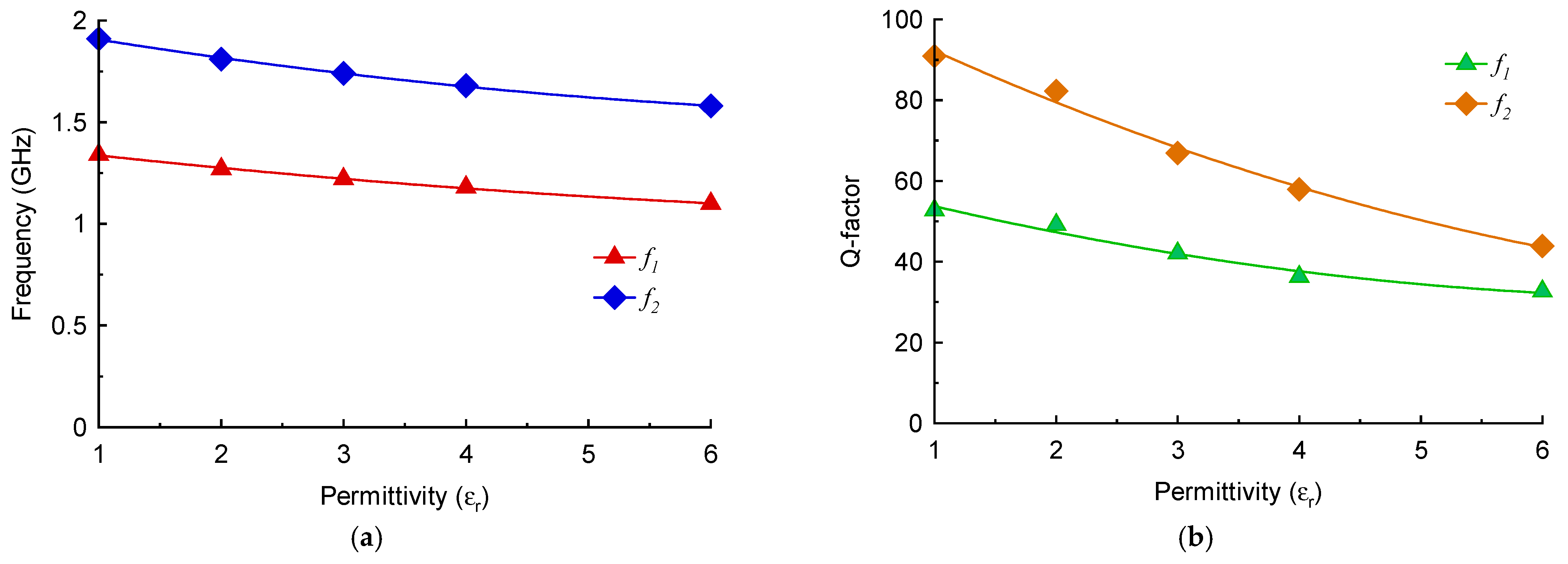Sensors 23 05306 g014