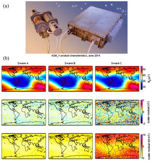 https://www.mdpi.com/sensors/sensors-23-05318/article_deploy/html/images/sensors-23-05318-g010-550.jpg