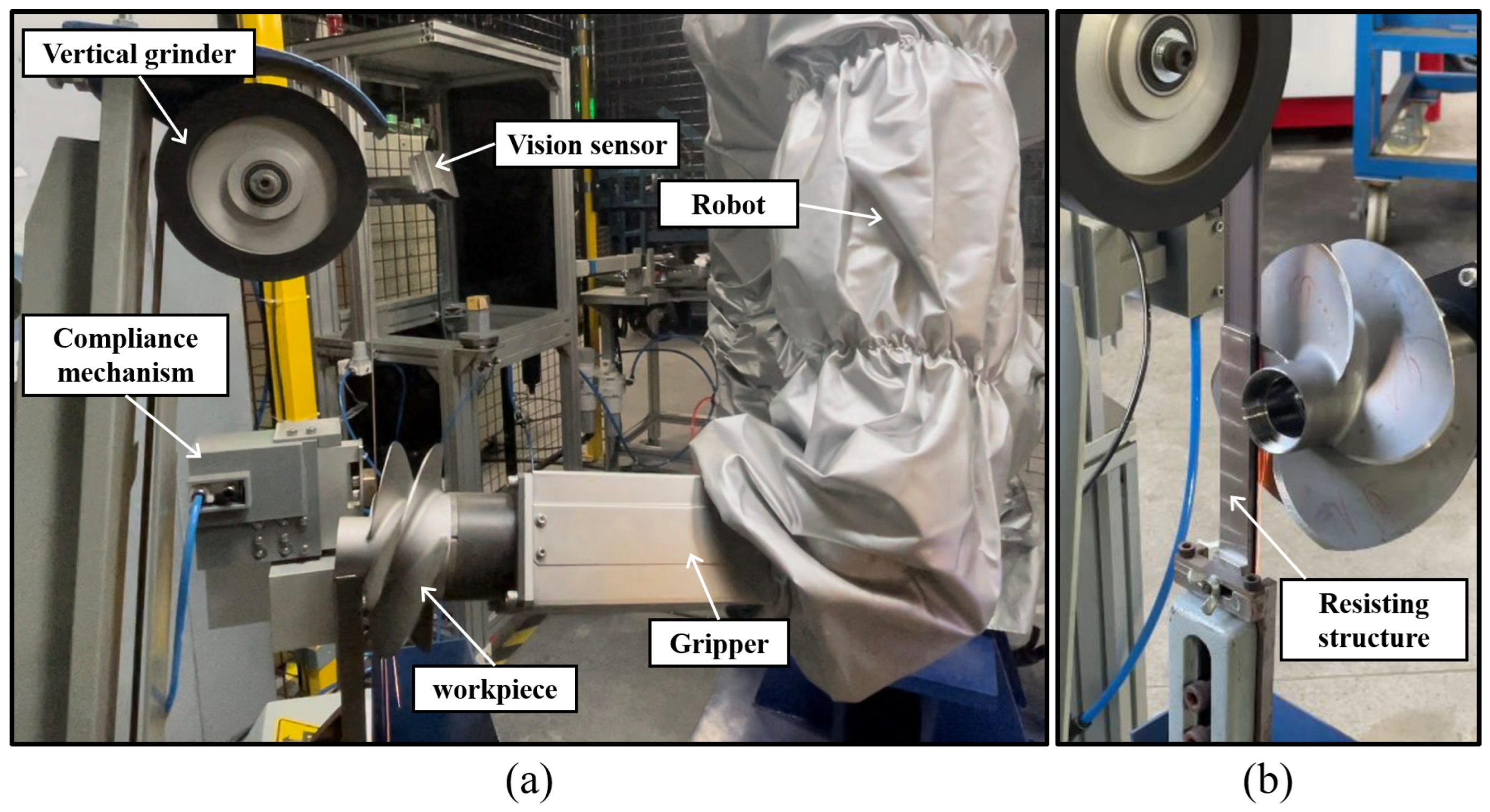 https://www.mdpi.com/sensors/sensors-23-05320/article_deploy/html/images/sensors-23-05320-g009.png