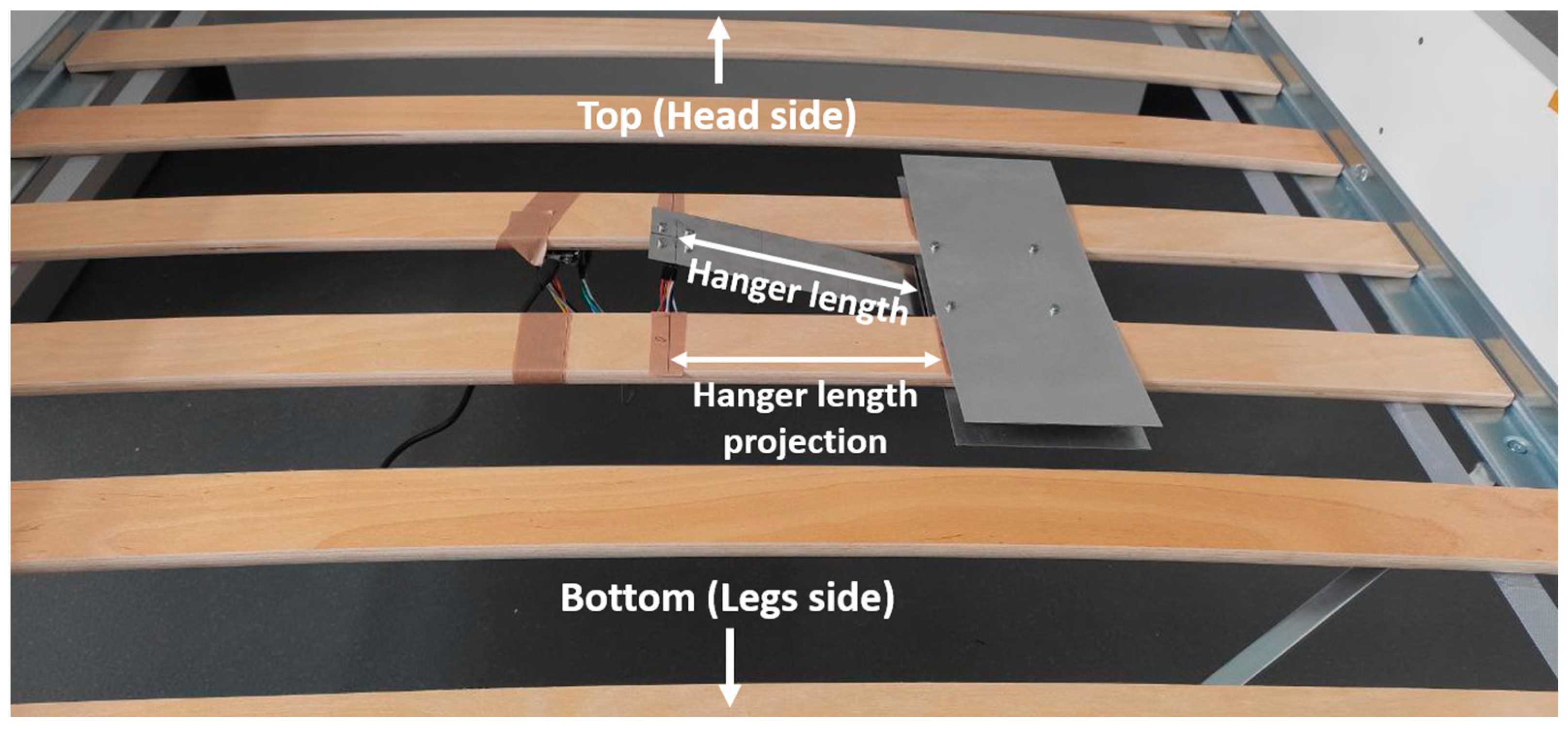 Sensors 23 05351 g002 Sensors 23 05351 g002