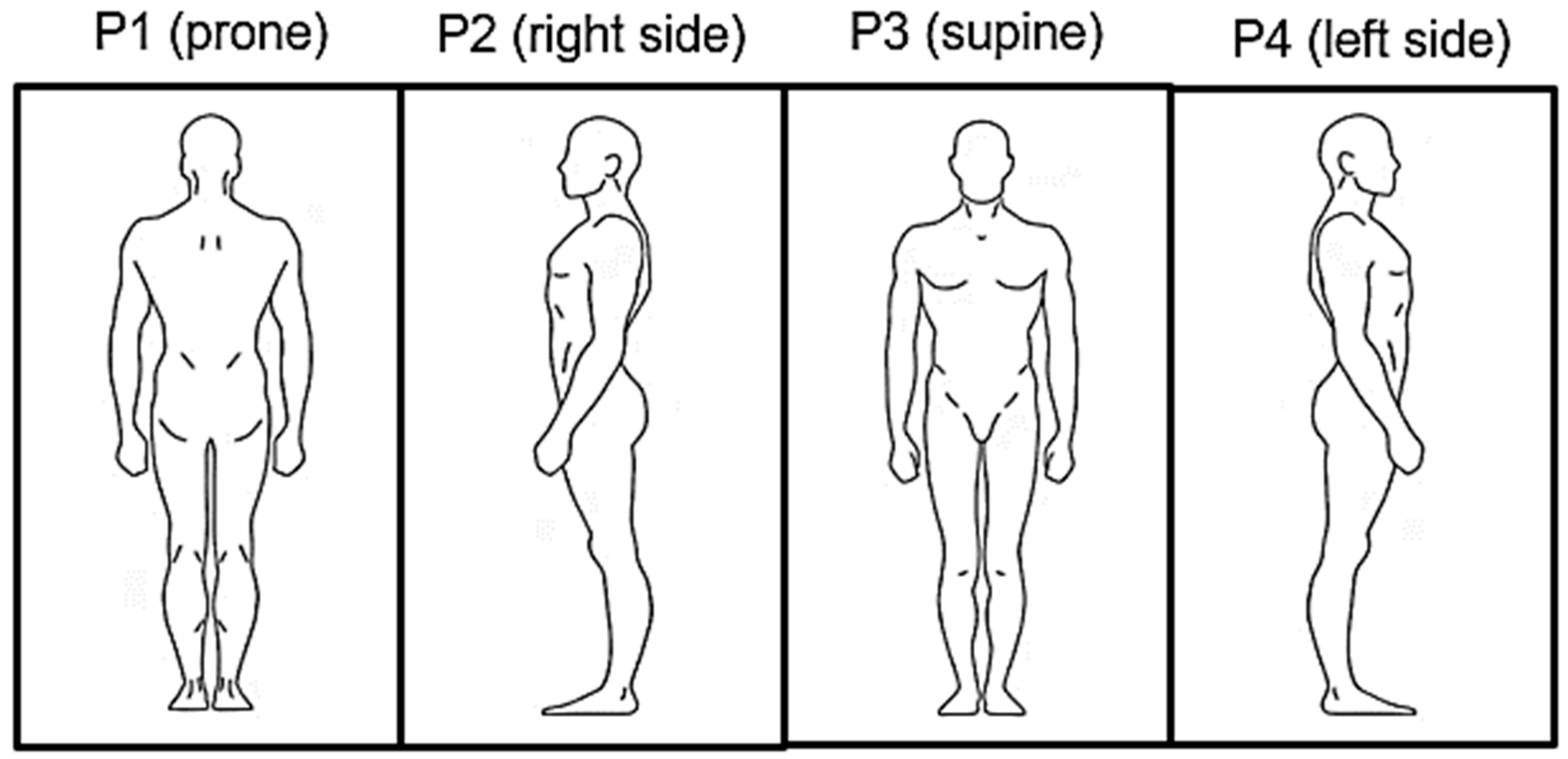 Sensors 23 05351 g006 Sensors 23 05351 g006