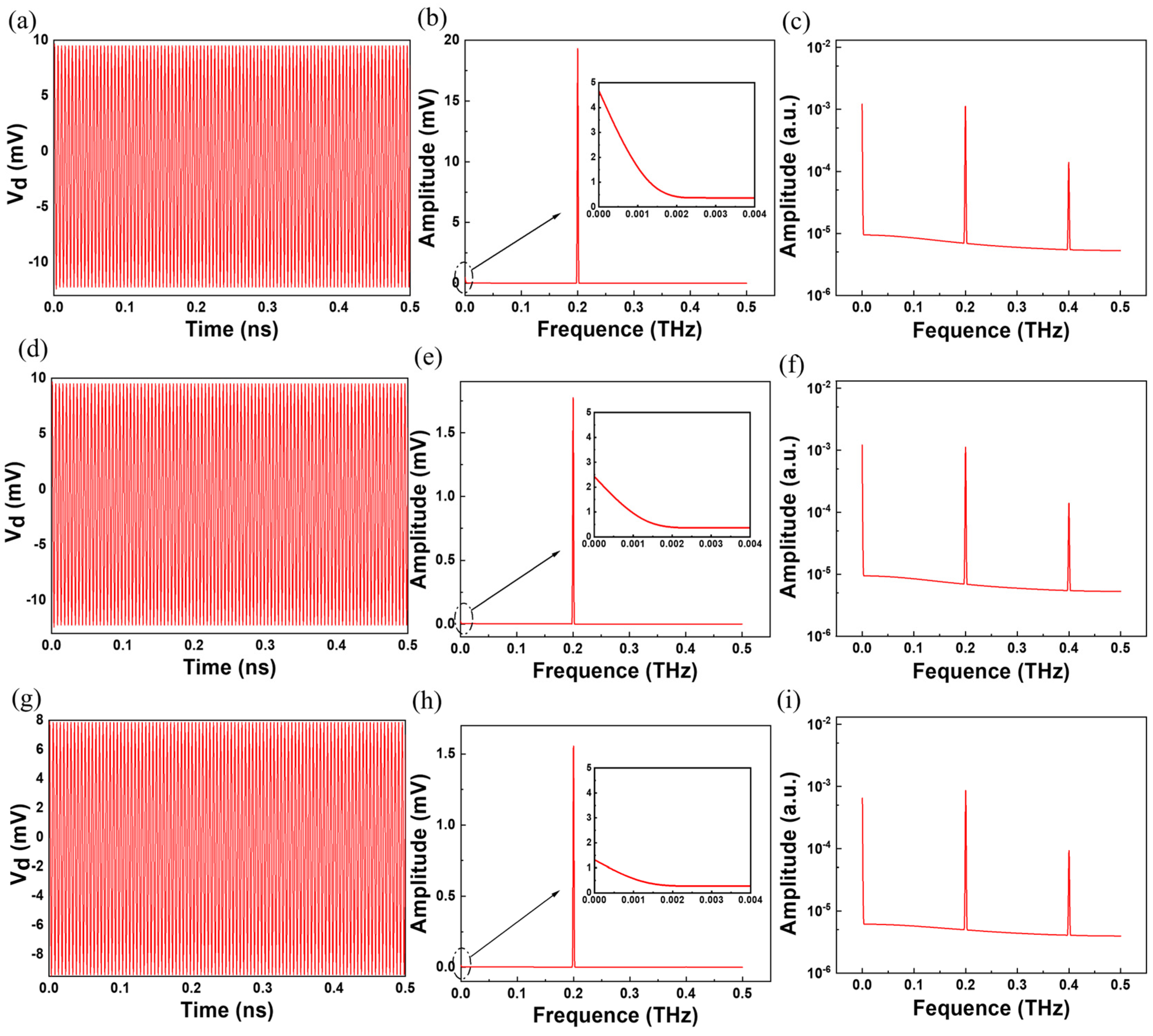 Sensors 23 05367 g003