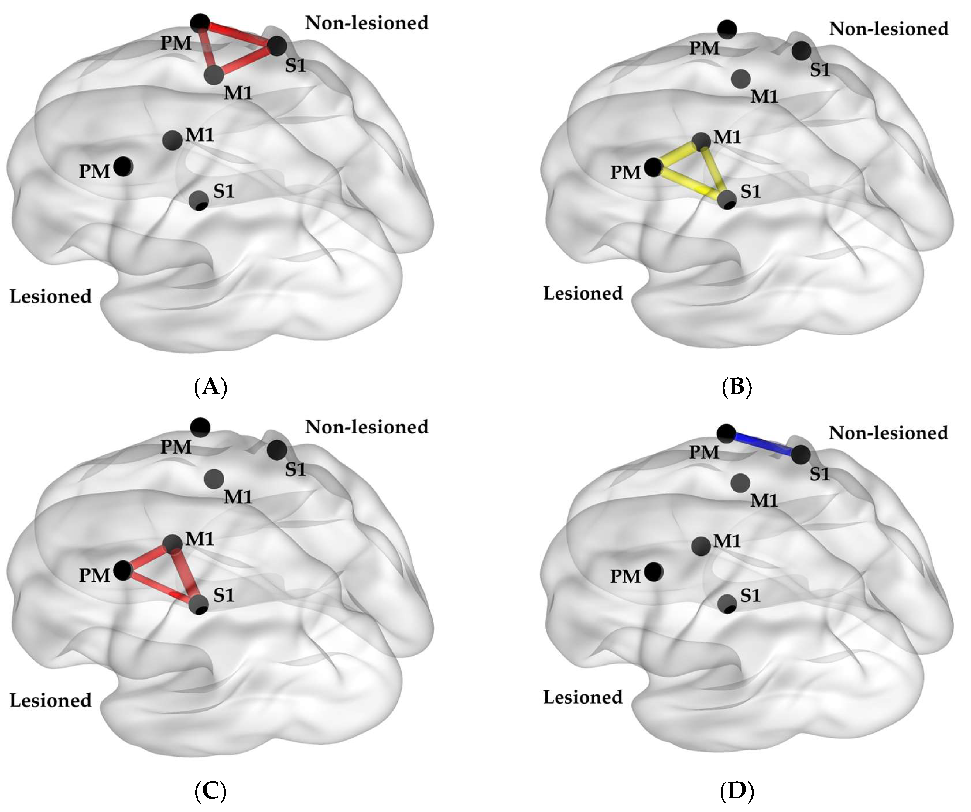 Sensors 23 05398 g003