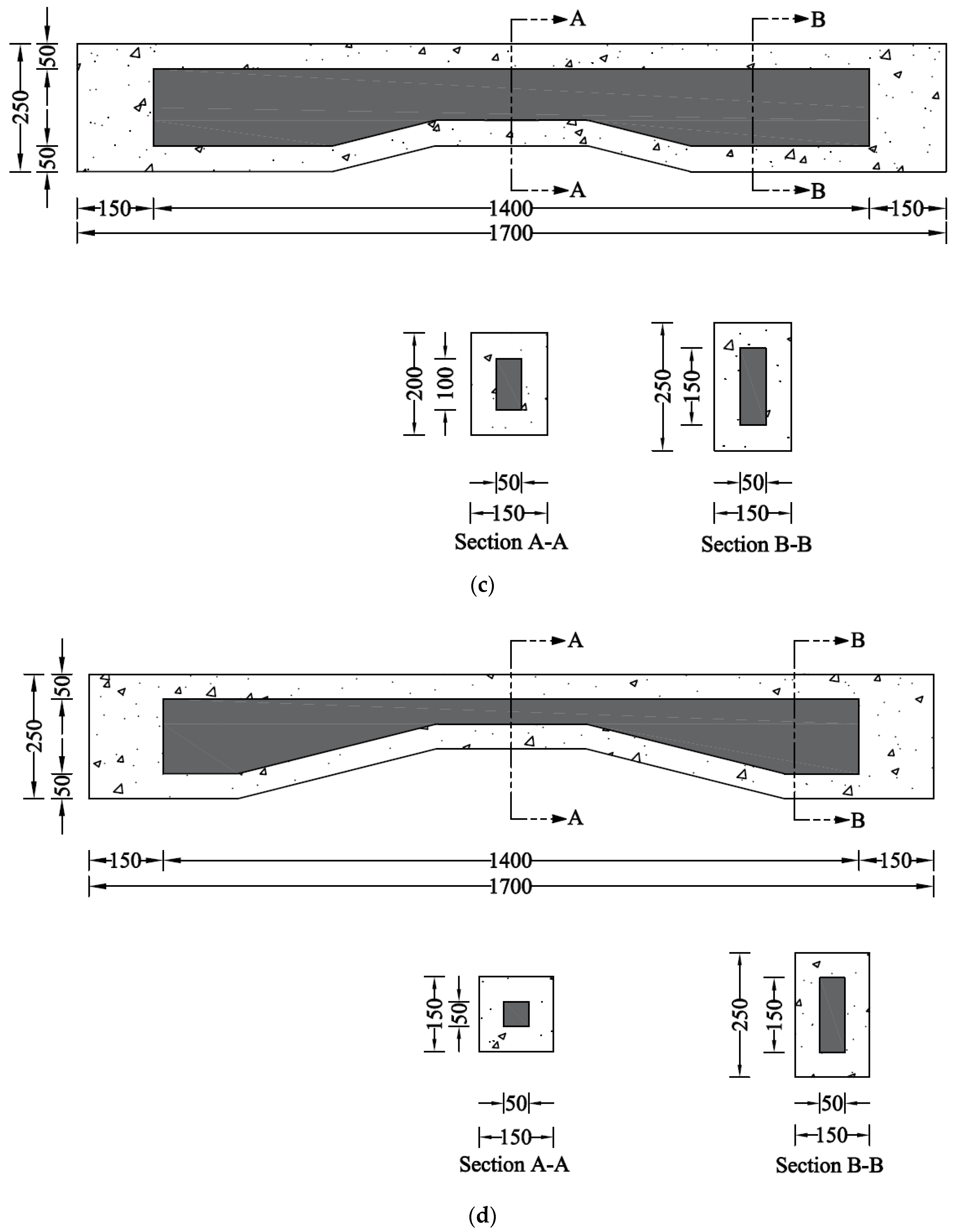 Sensors 23 05409 g002b Sensors 23 05409 g002b