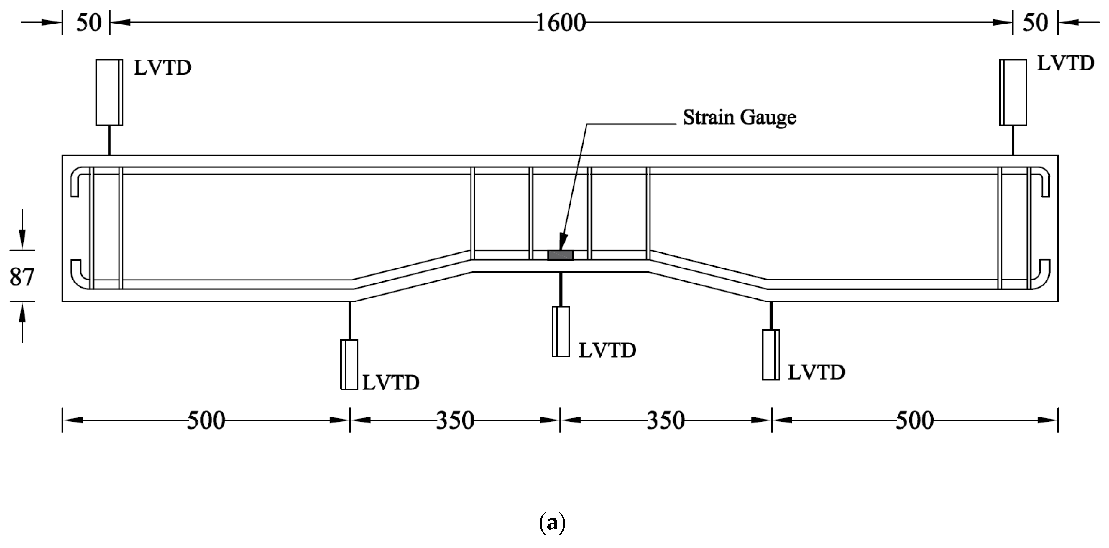 Sensors | Free Full-Text | Load-Bearing Performance of Non-Prismatic RC ...