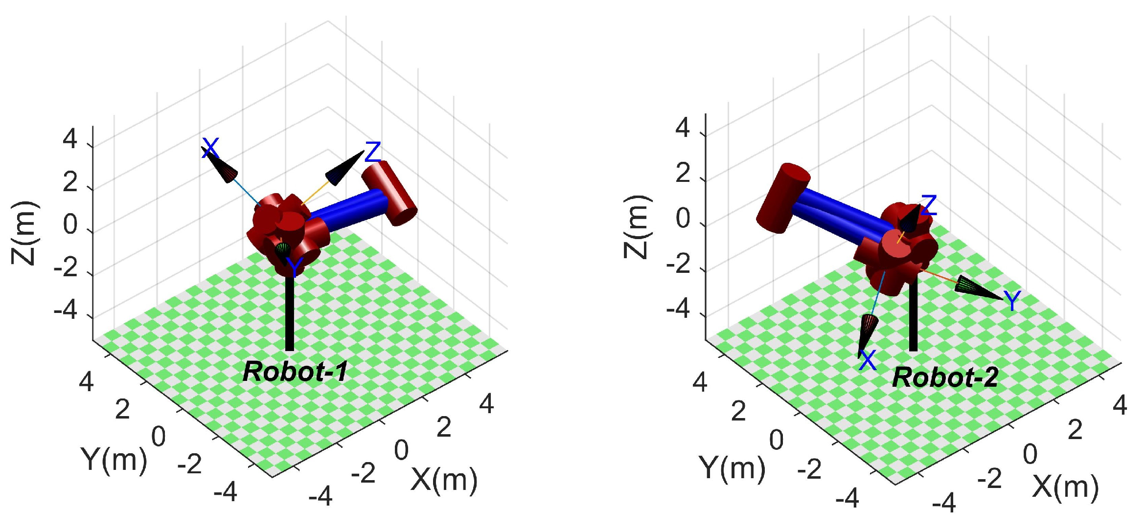 Sensors 23 05412 g006 Sensors 23 05412 g006