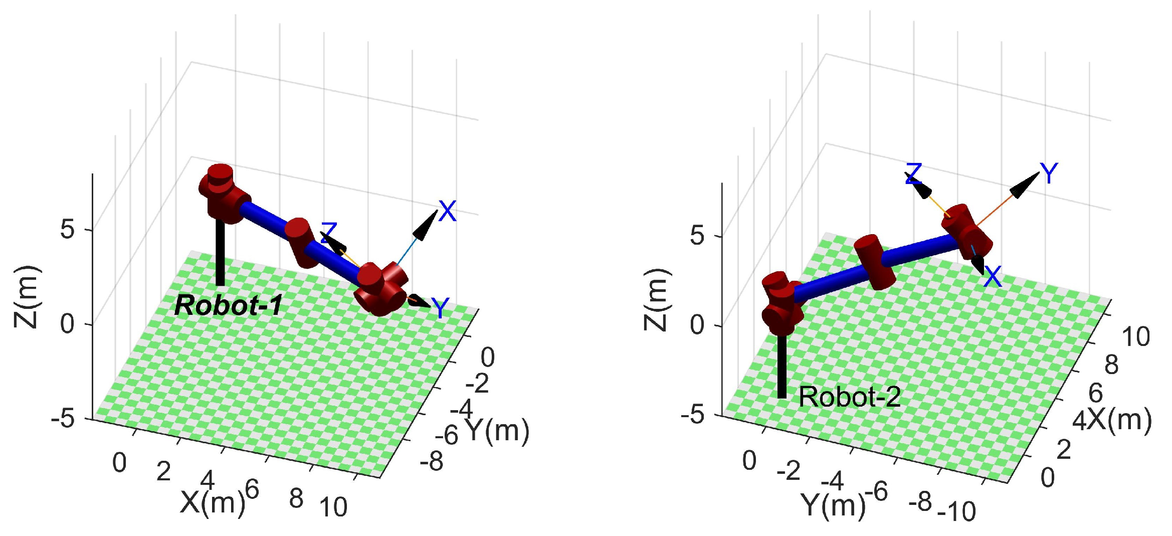 Sensors 23 05412 g007 Sensors 23 05412 g007