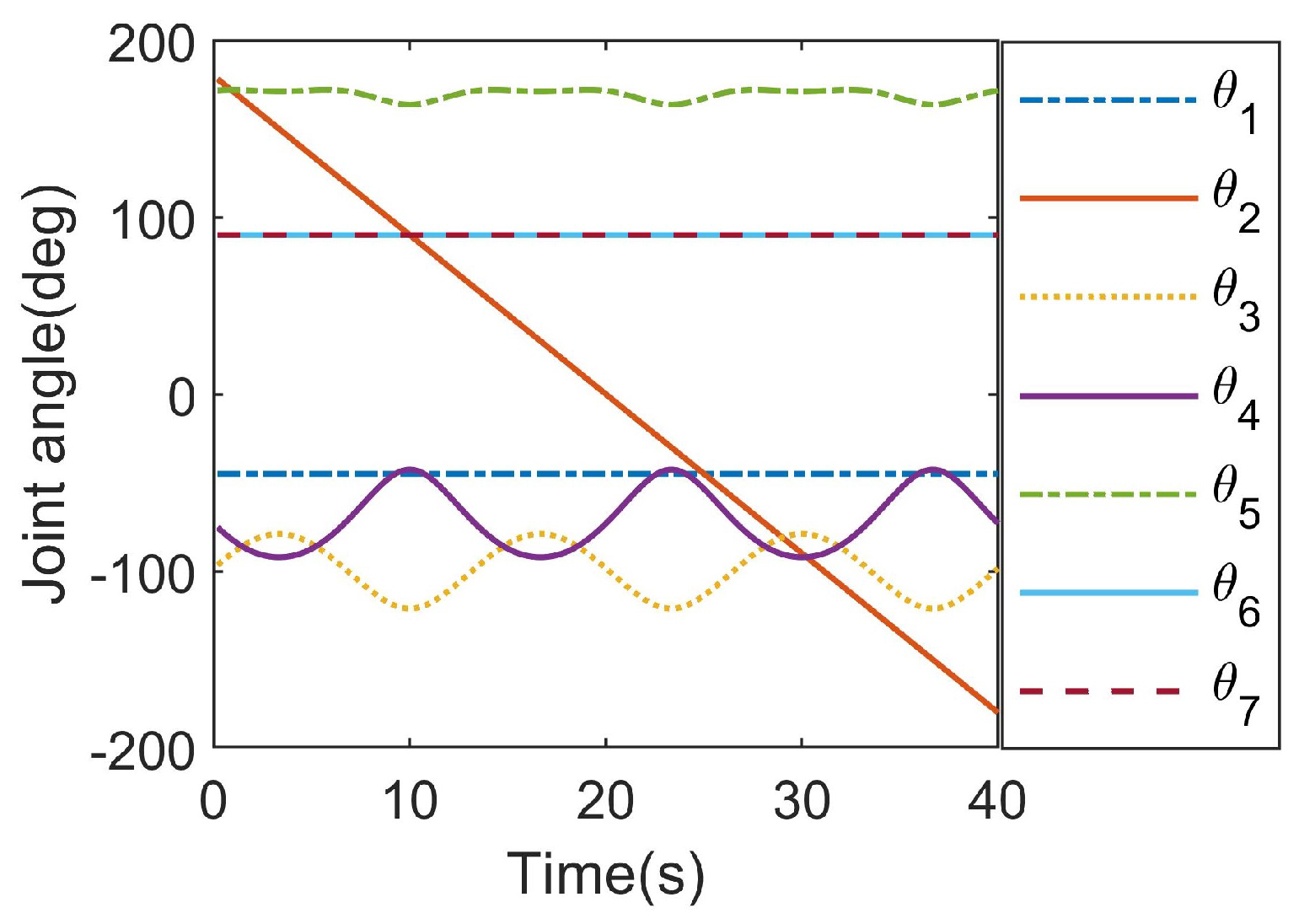 Sensors 23 05412 g008 Sensors 23 05412 g008