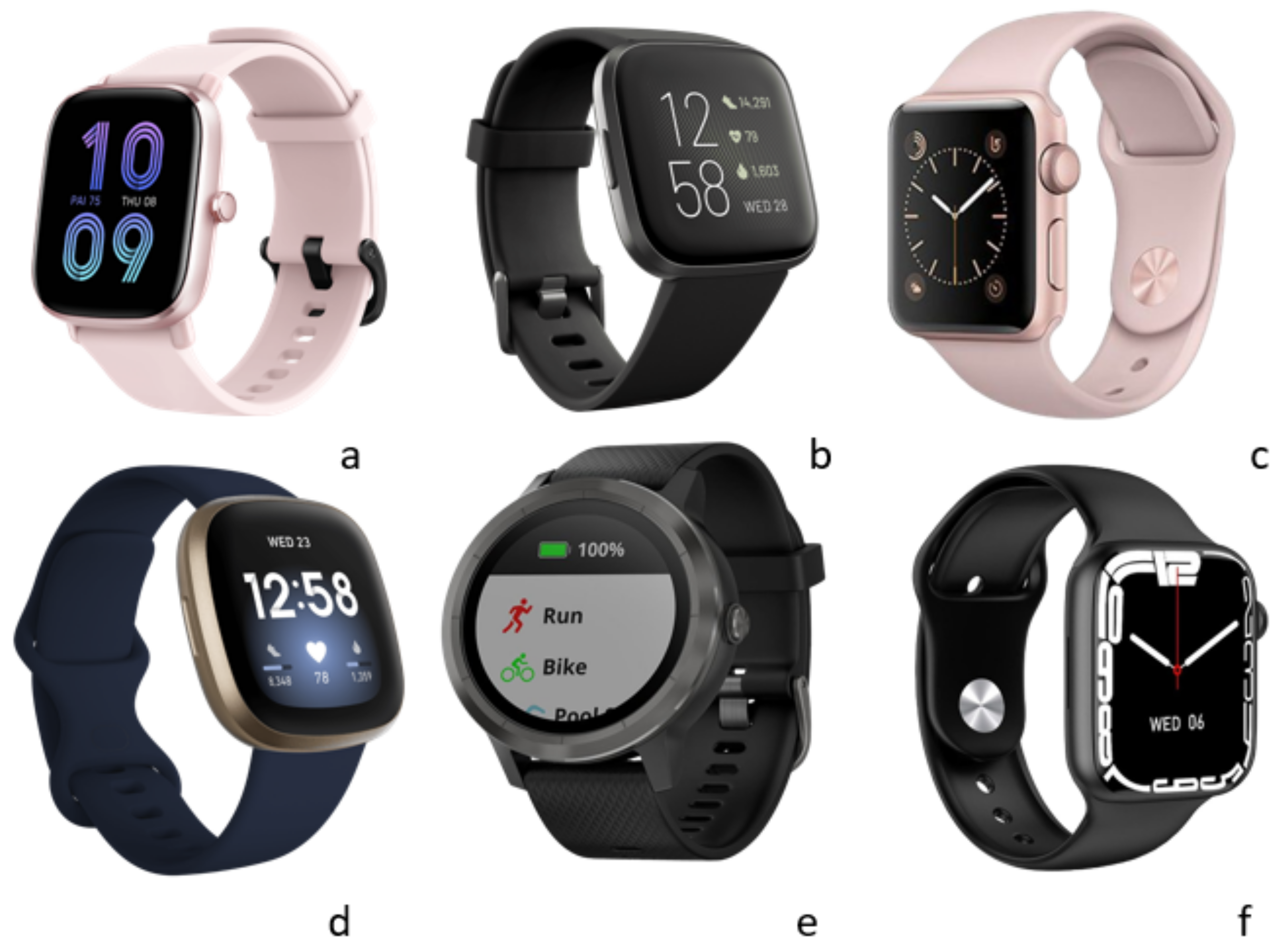 Sensors | Free Full-Text | Cybersecurity Analysis of Wearable Devices:  Smartwatches Passive Attack