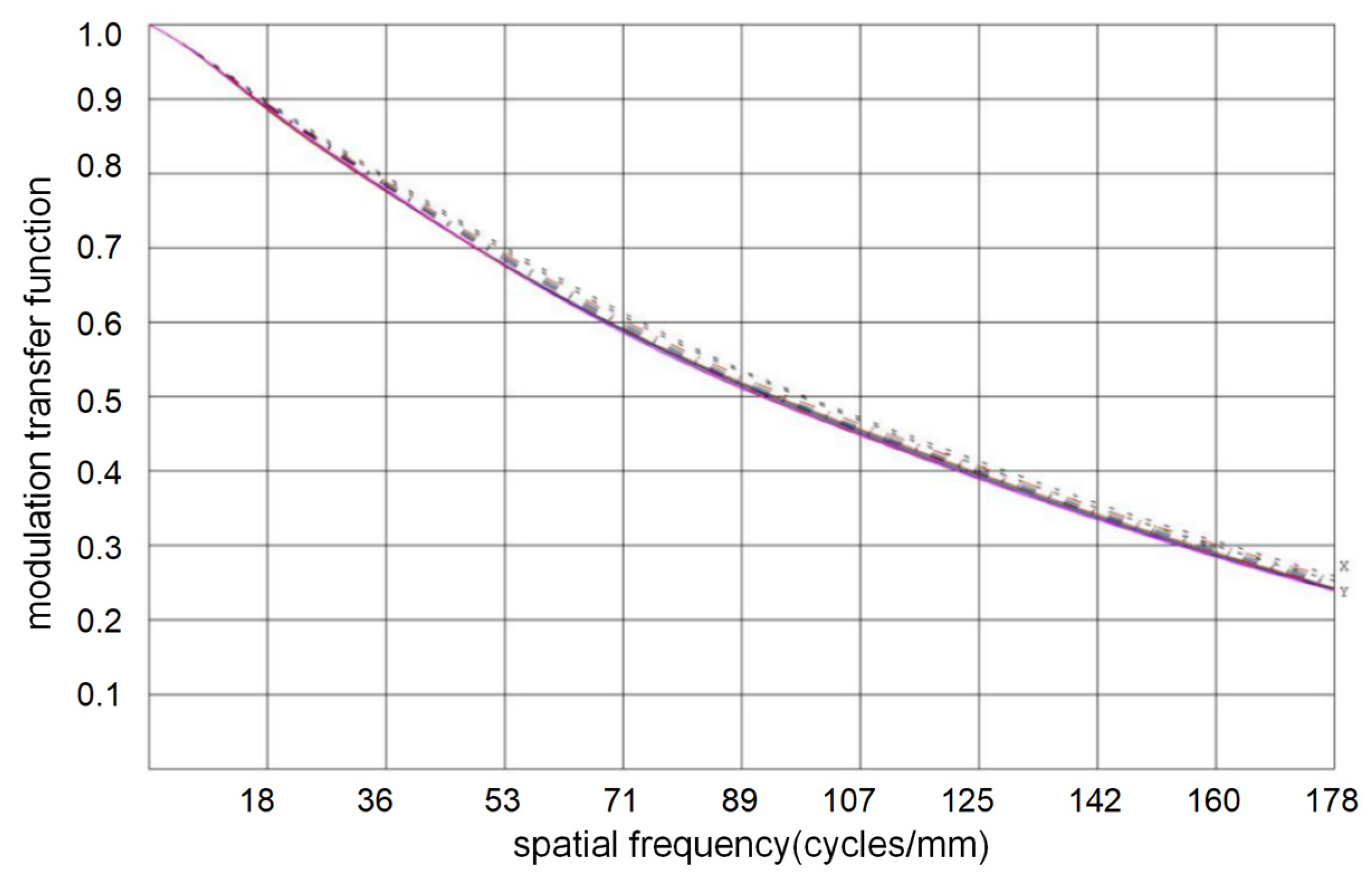 Sensors 23 05441 g002 Sensors 23 05441 g002
