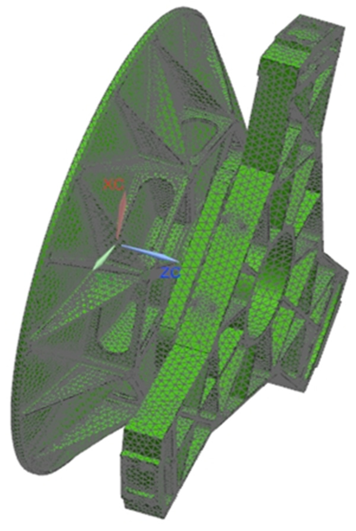 Sensors 23 05441 g007 Sensors 23 05441 g007